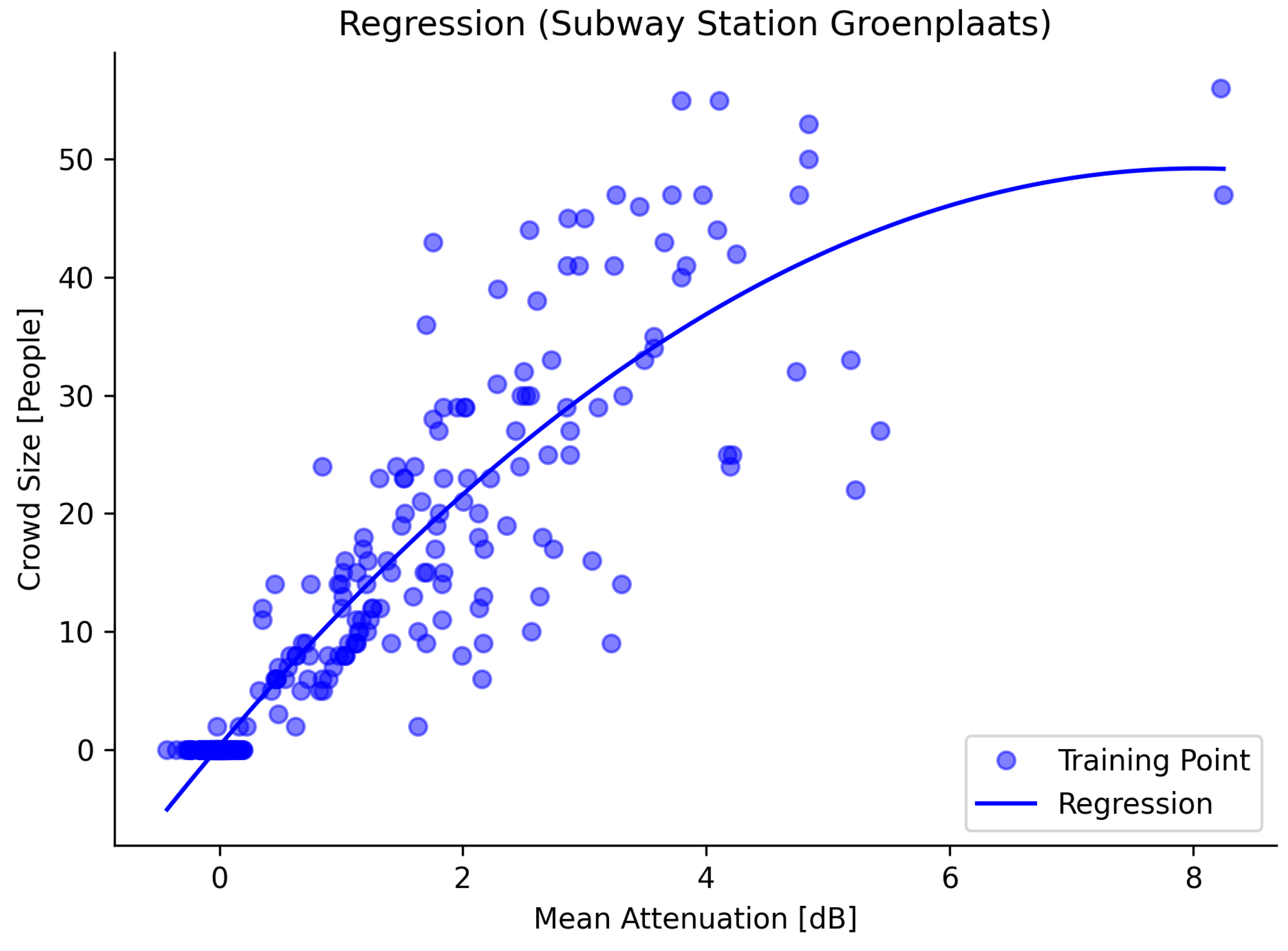 Applsci 14 09386 g006