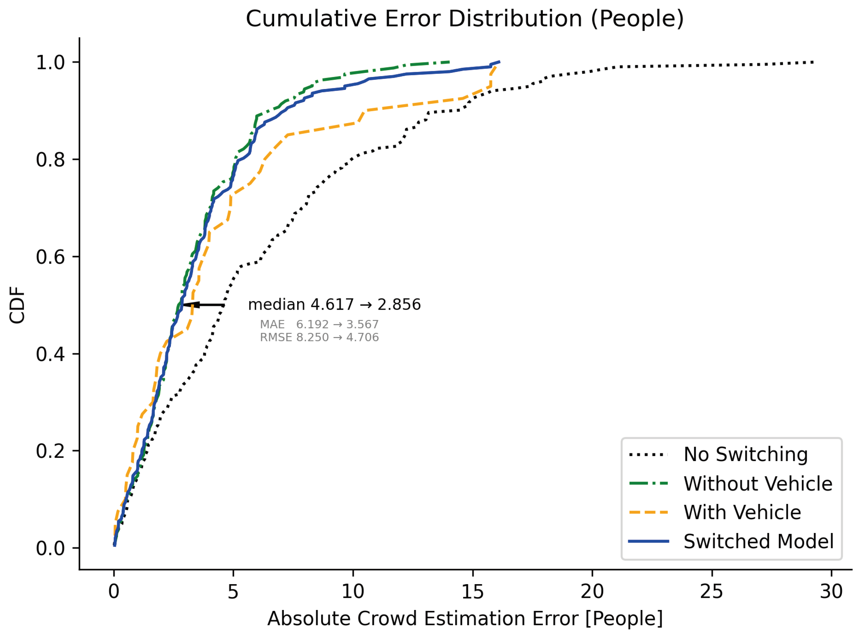 Applsci 14 09386 g008