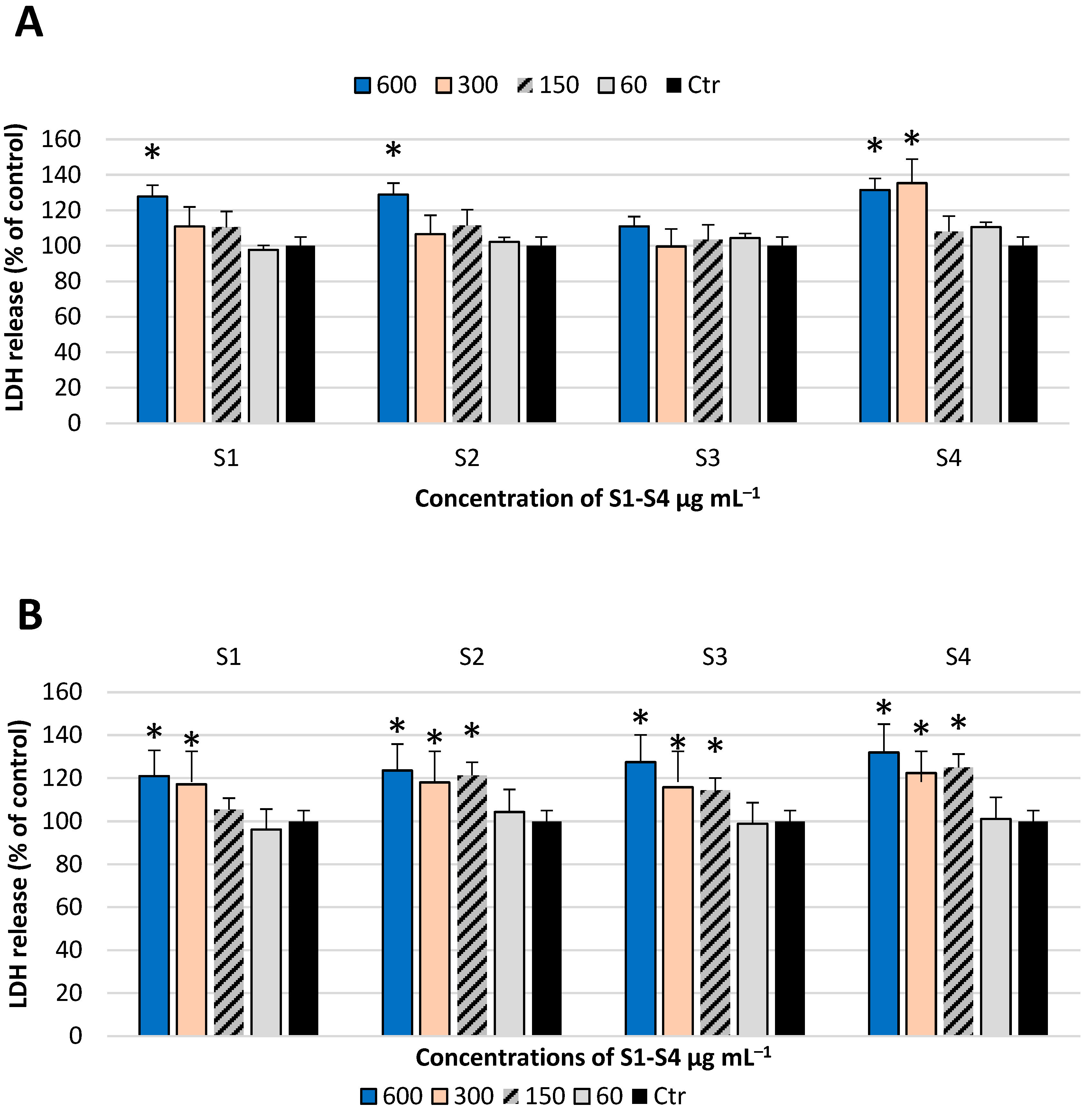 Applsci 14 09387 g003