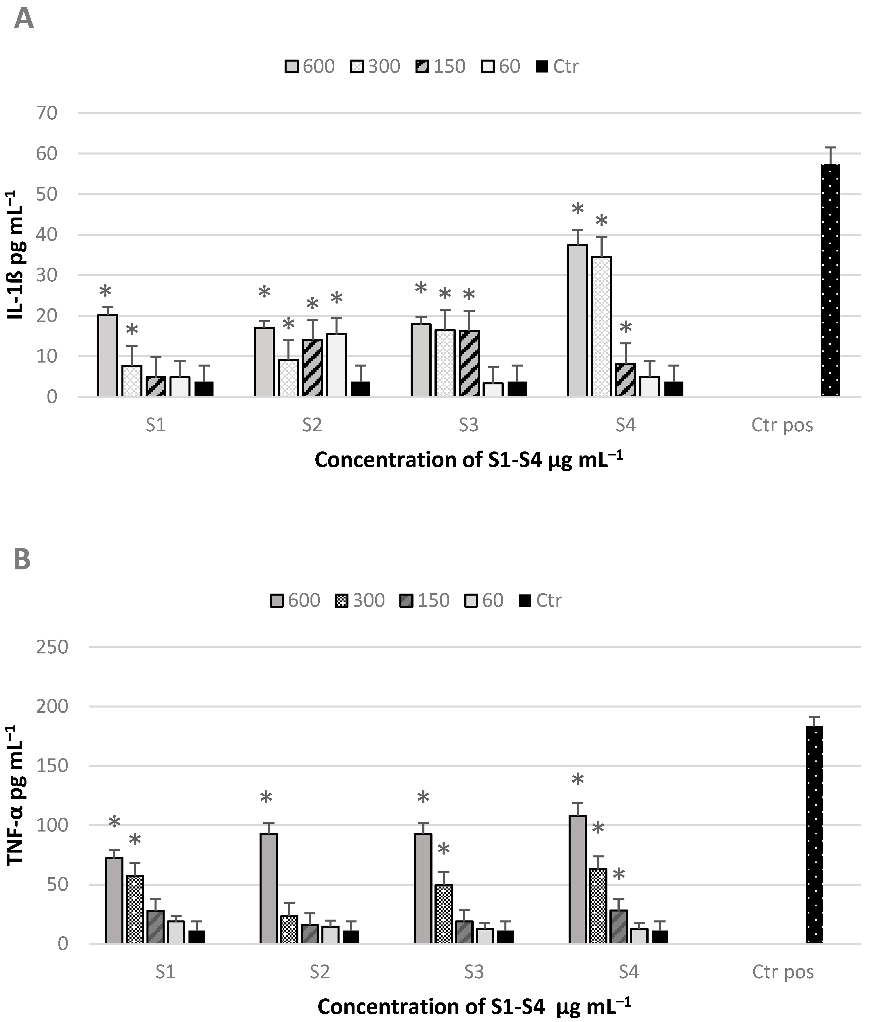 Applsci 14 09387 g004