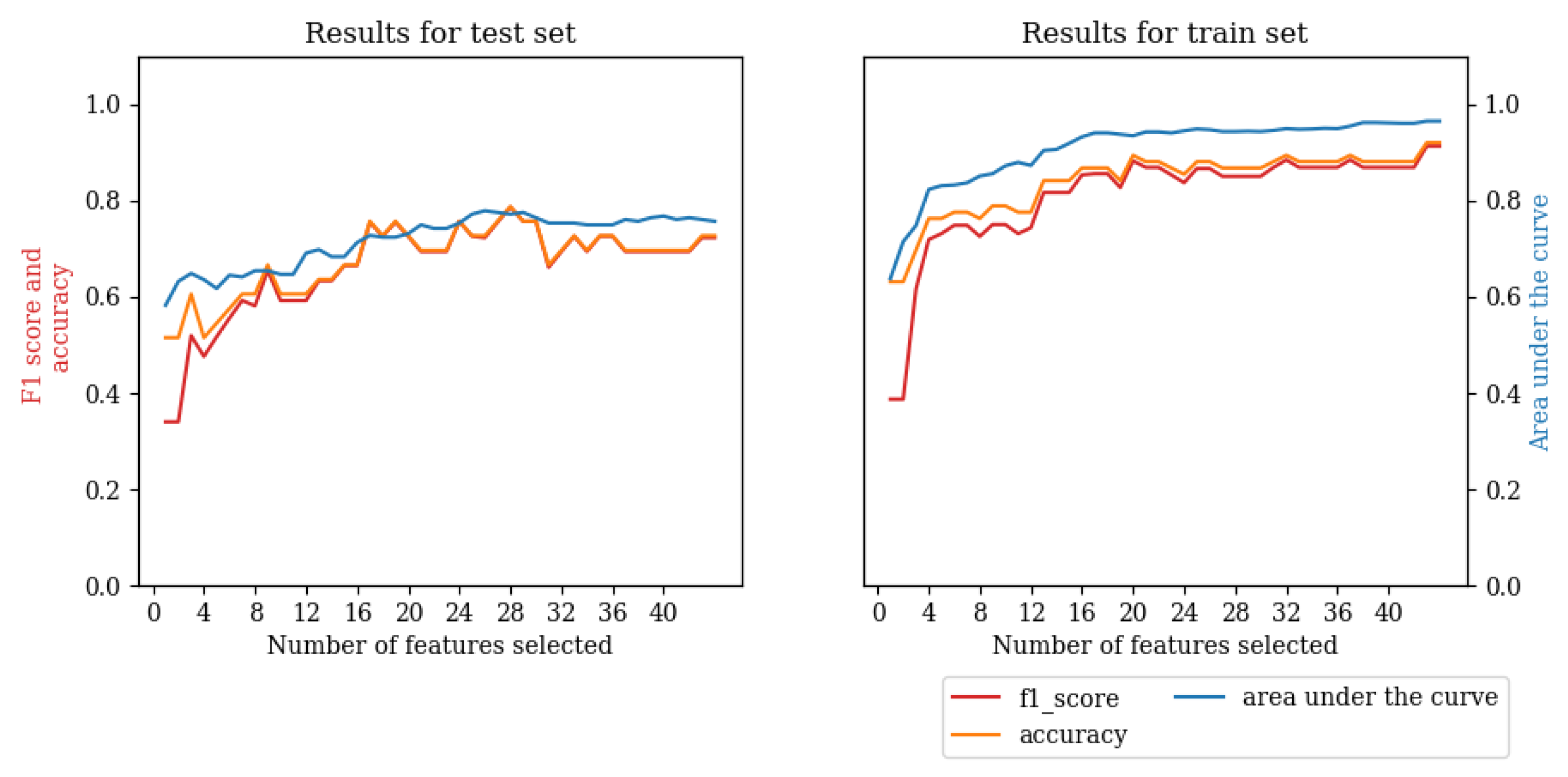 Applsci 14 09389 g006