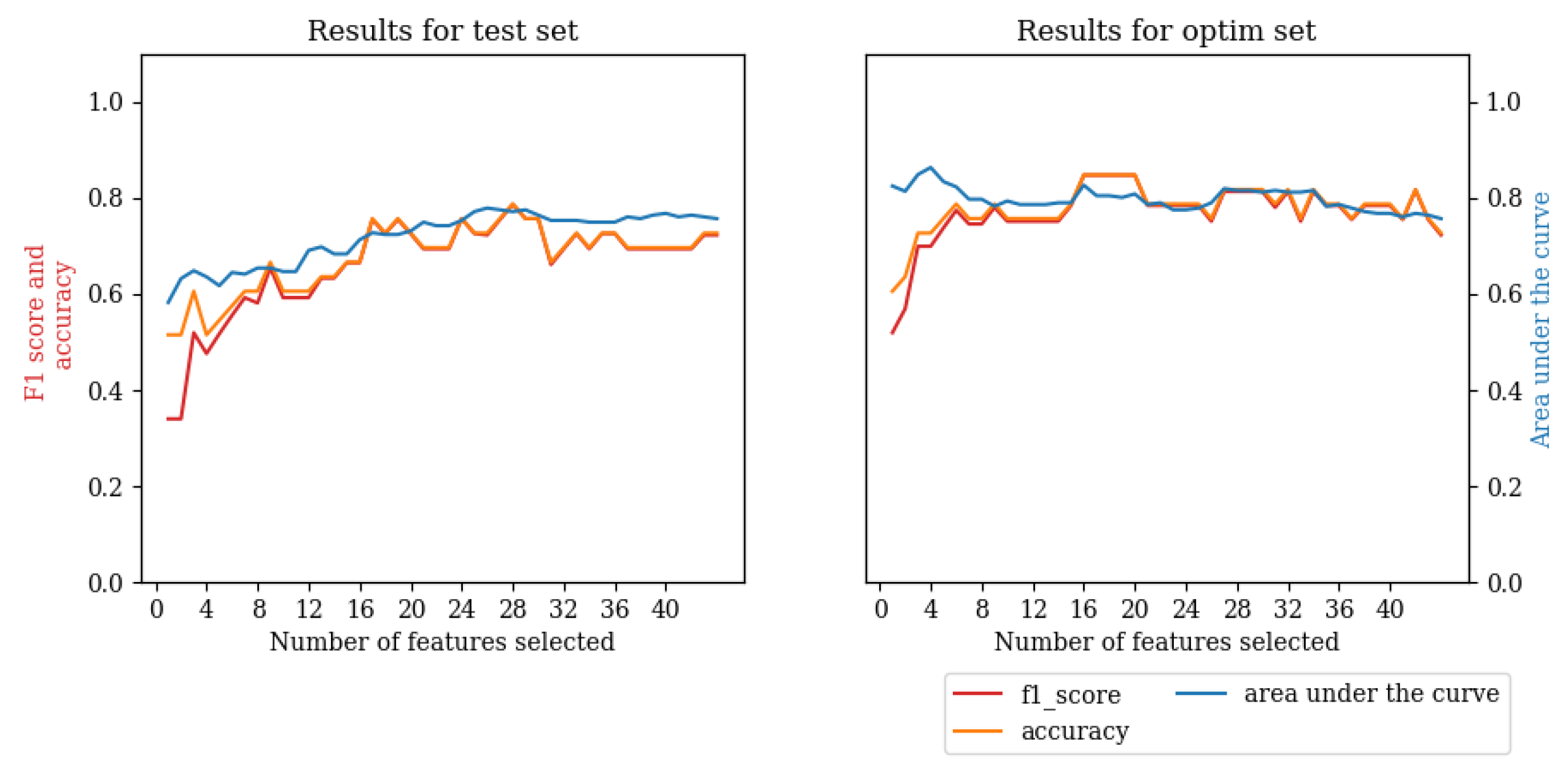 Applsci 14 09389 g009