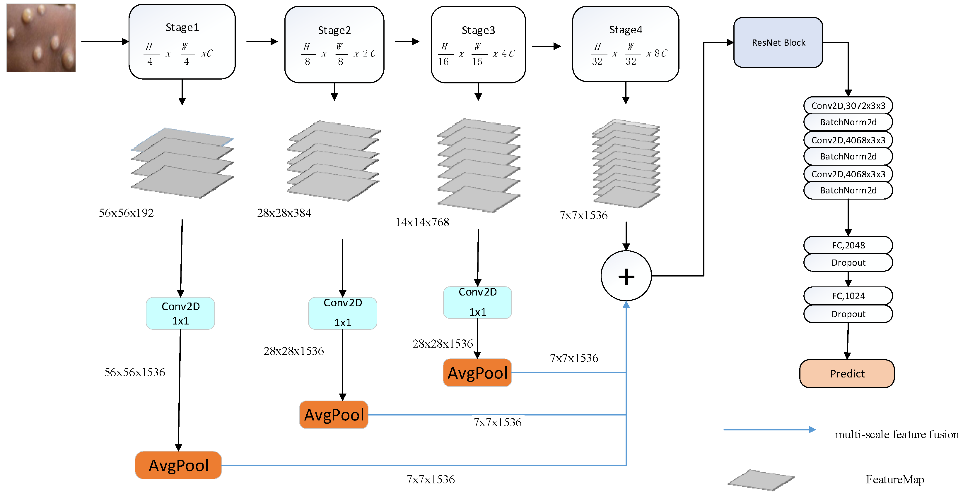 Applsci 14 09390 g002