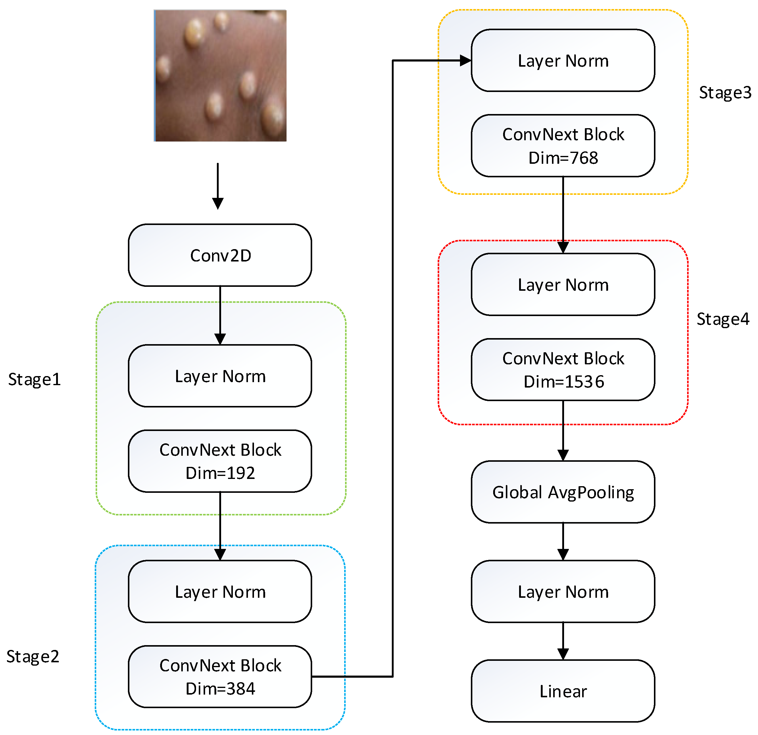 Applsci 14 09390 g003