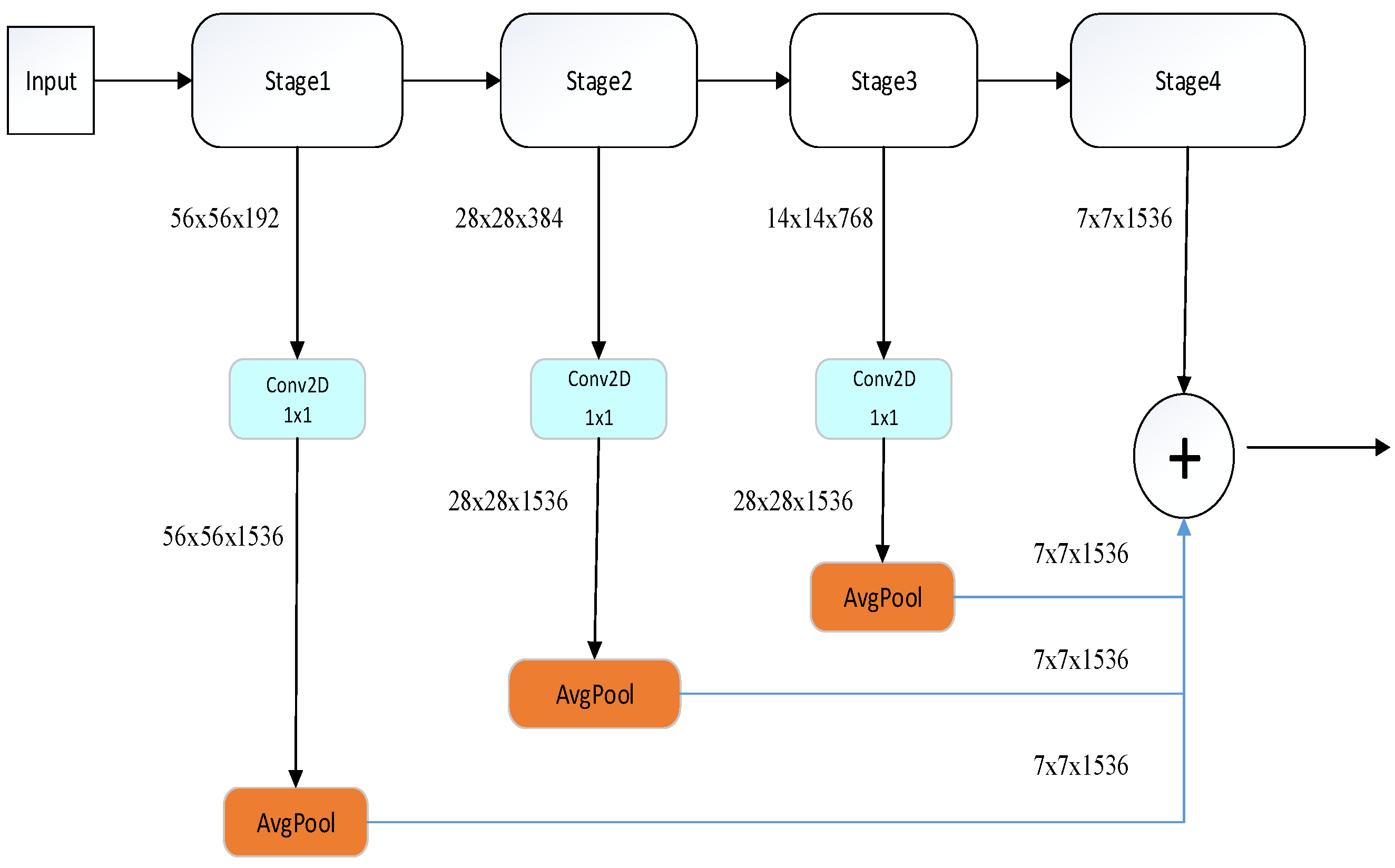 Applsci 14 09390 g005