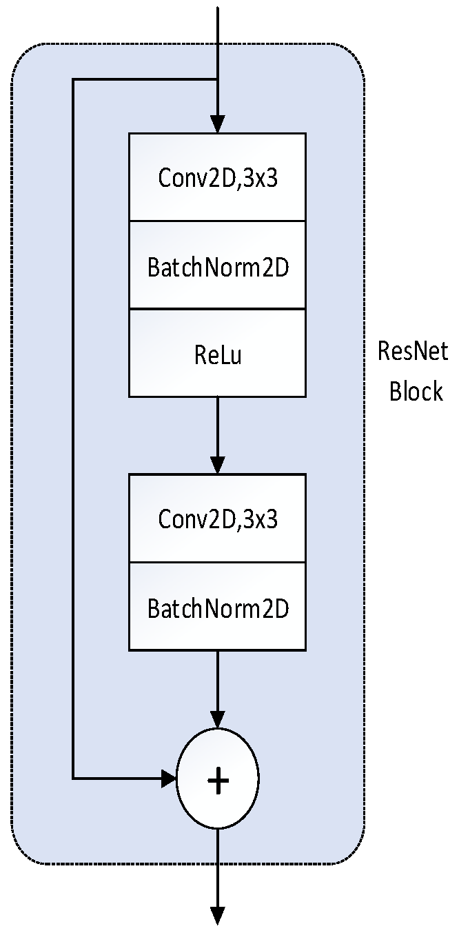Applsci 14 09390 g006