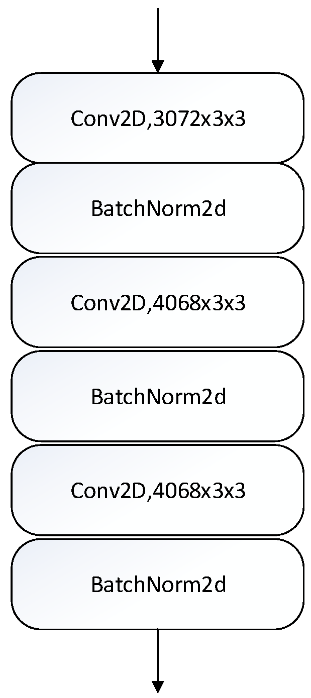 Applsci 14 09390 g007