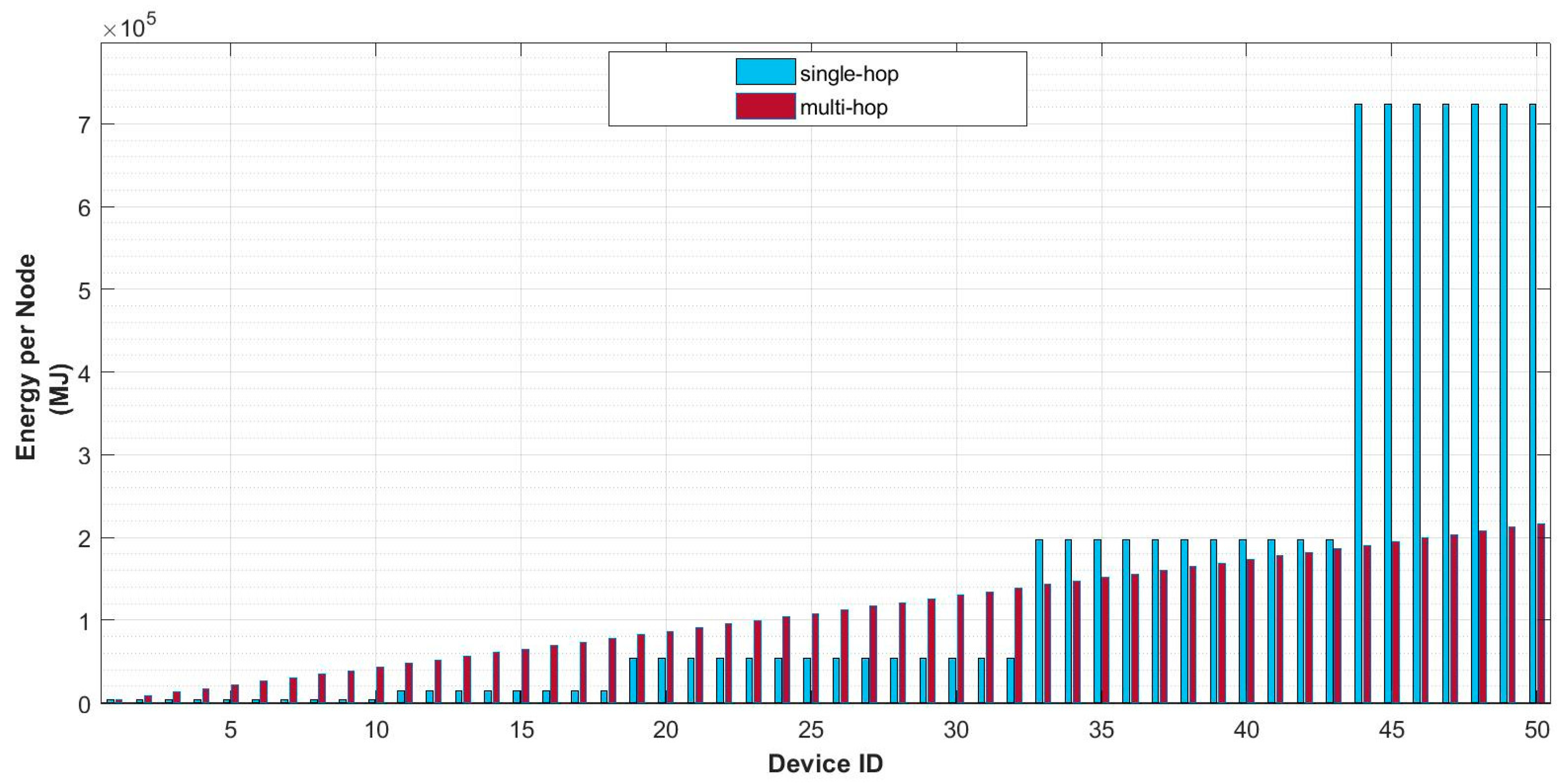 Applsci 14 09391 g005