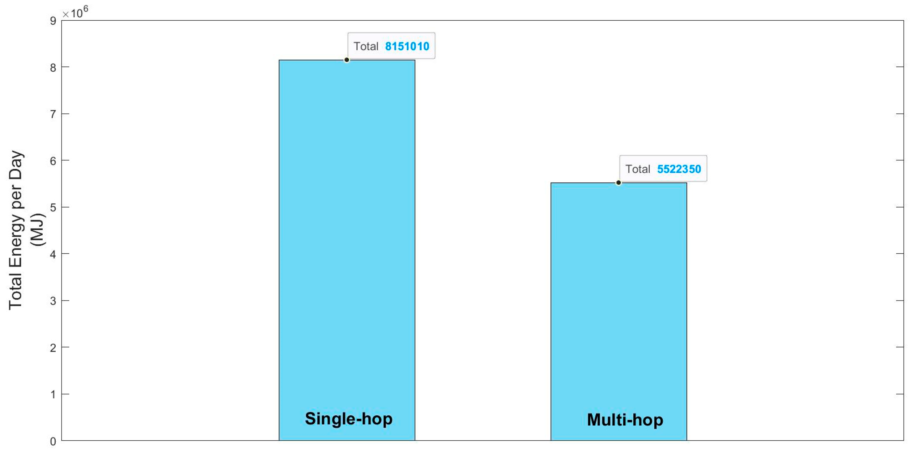 Applsci 14 09391 g006