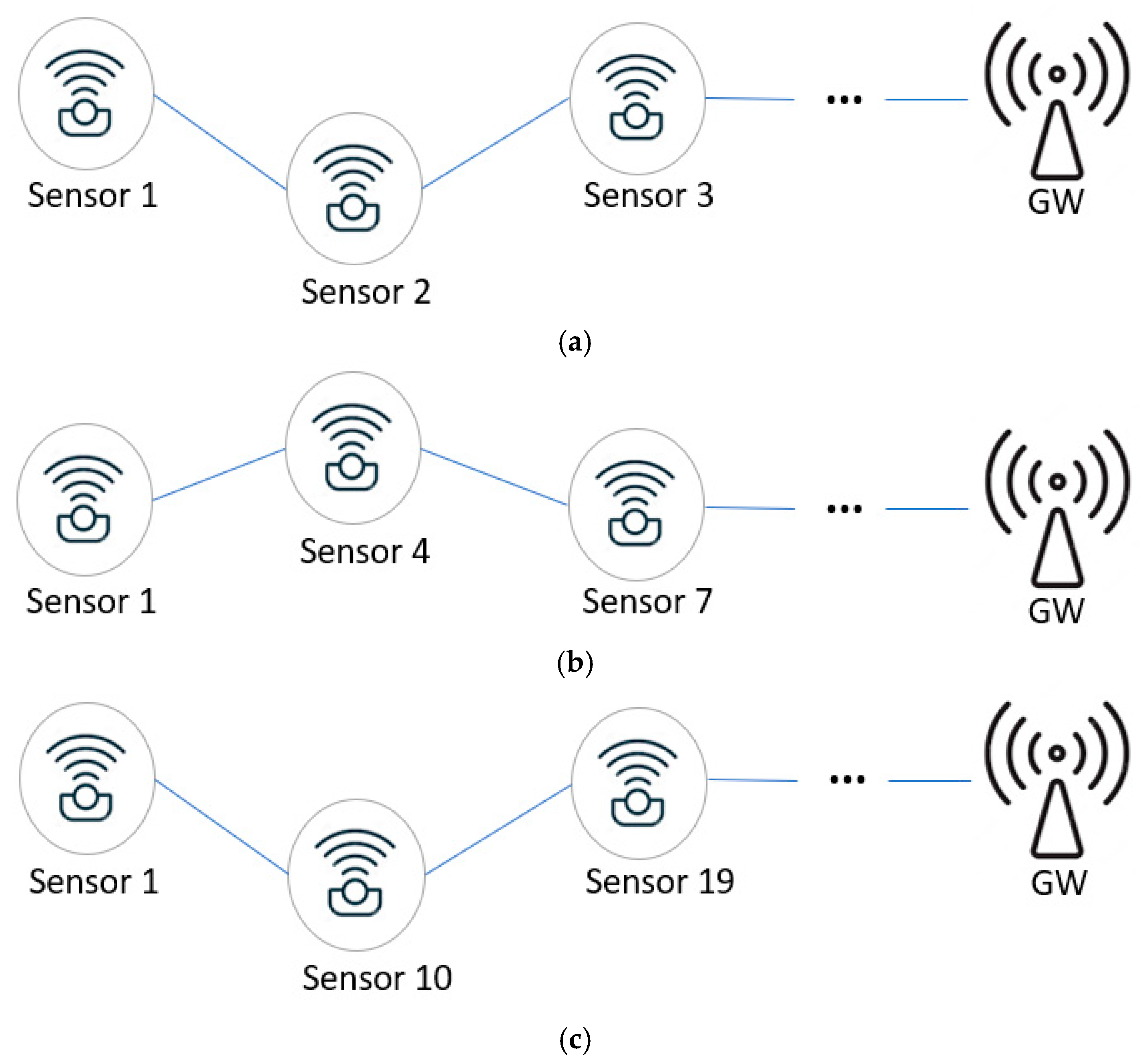 Applsci 14 09391 g007