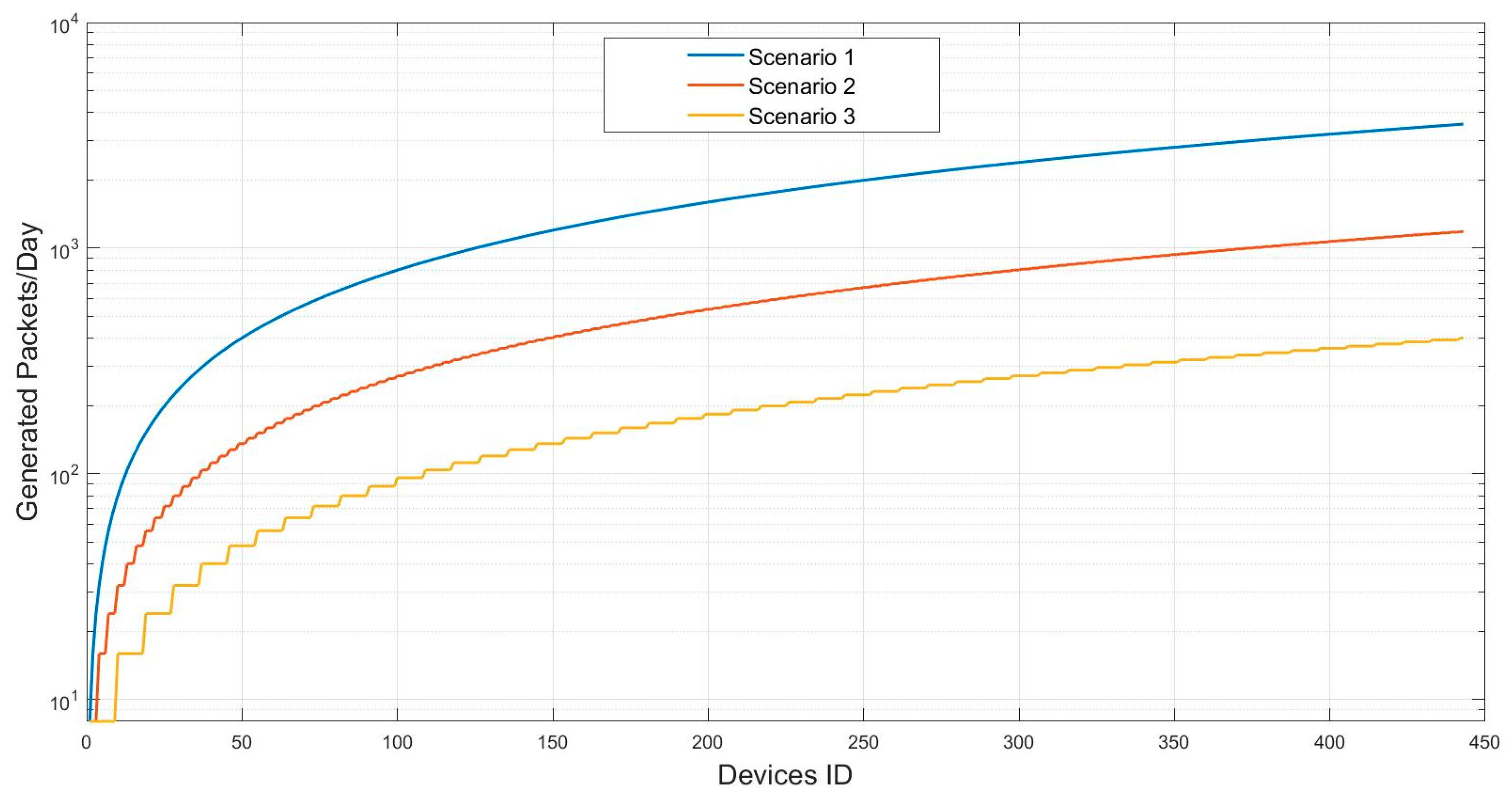 Applsci 14 09391 g008