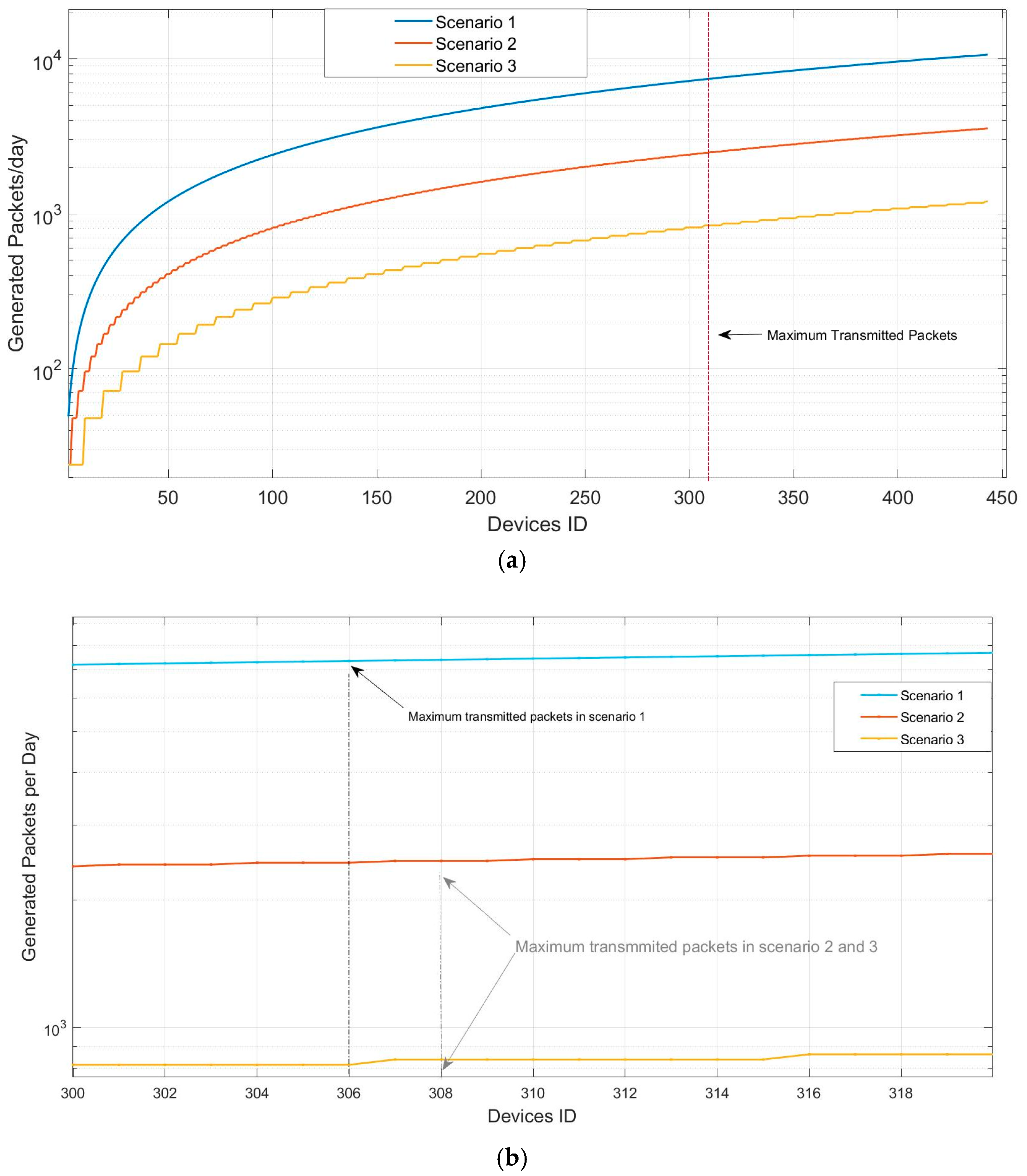 Applsci 14 09391 g009