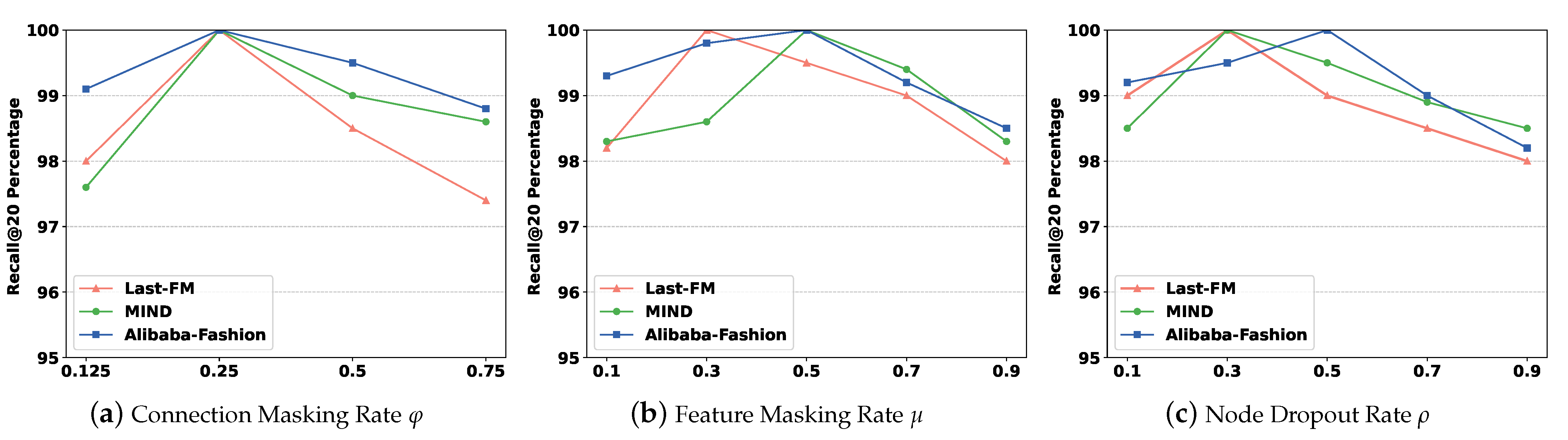 Applsci 14 09394 g003