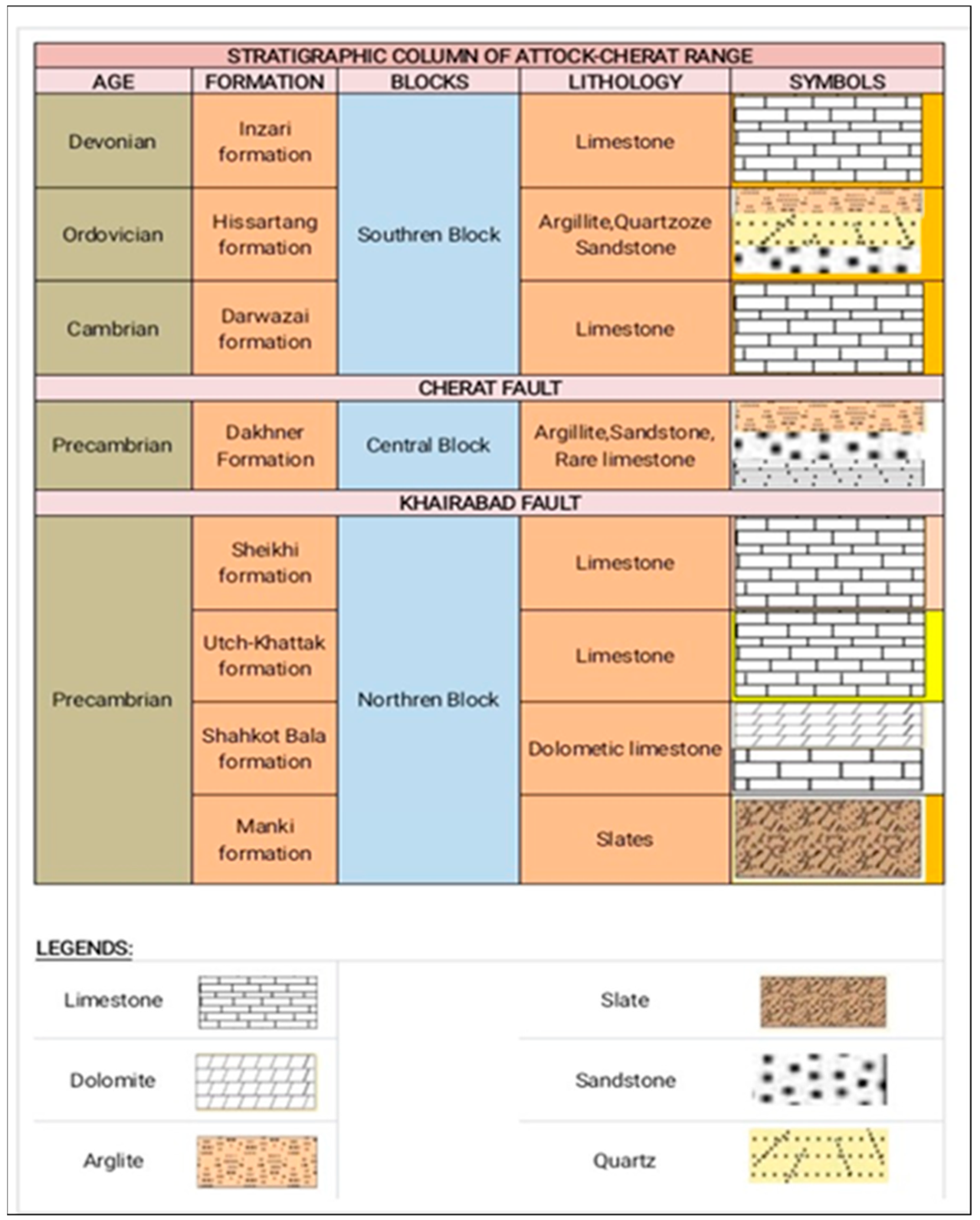 Applsci 14 09395 g002 Applsci 14 09395 g002