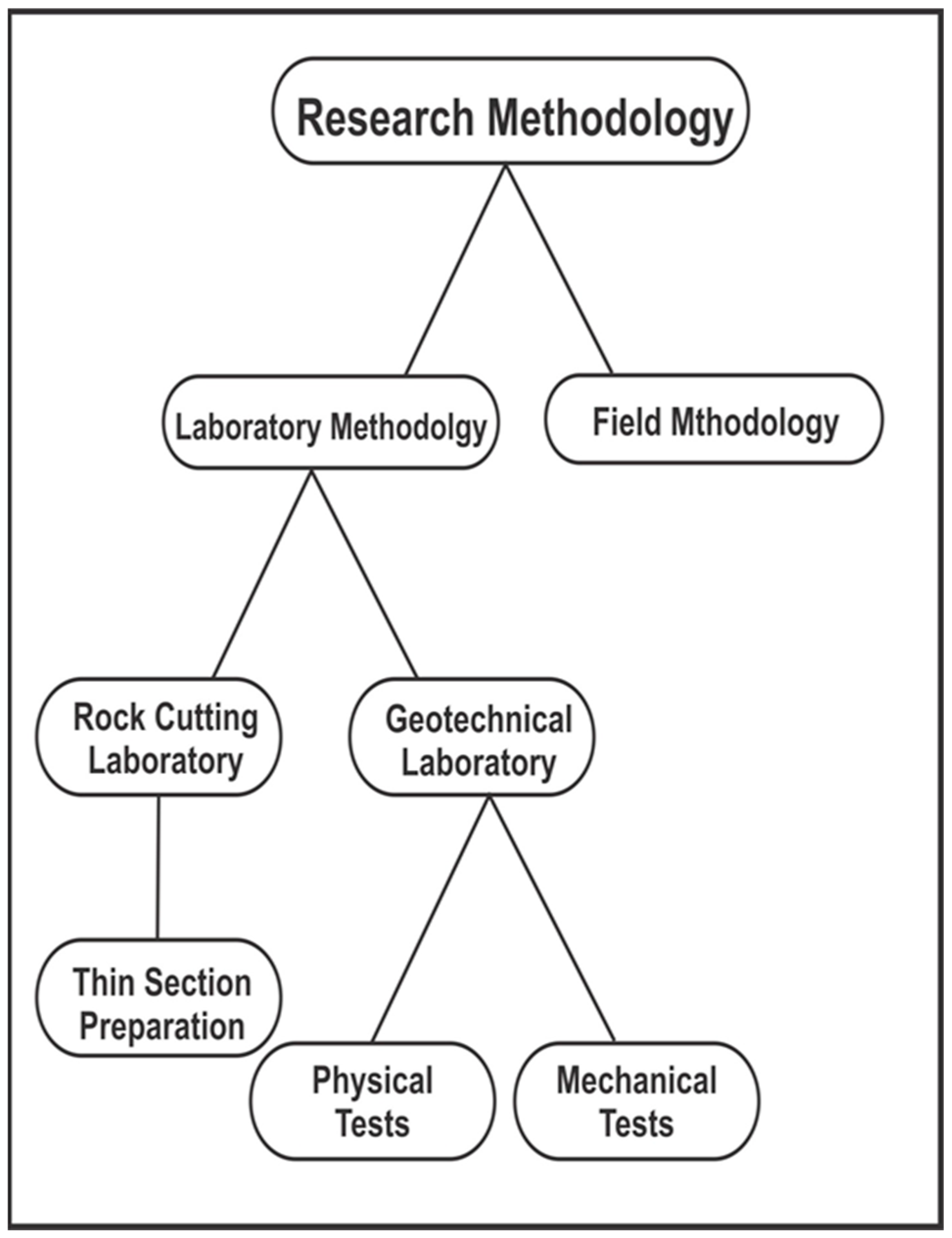 Applsci 14 09395 g004 Applsci 14 09395 g004