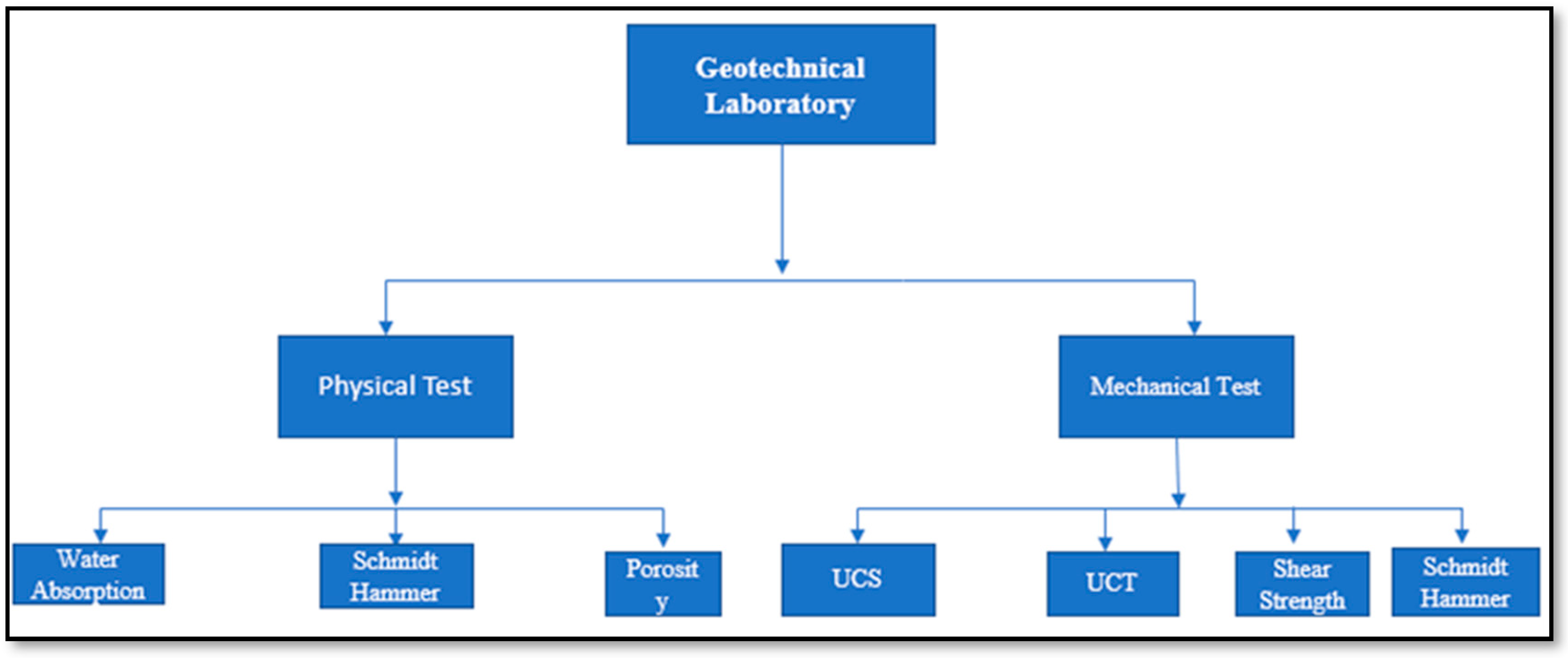Applsci 14 09395 g007 Applsci 14 09395 g007
