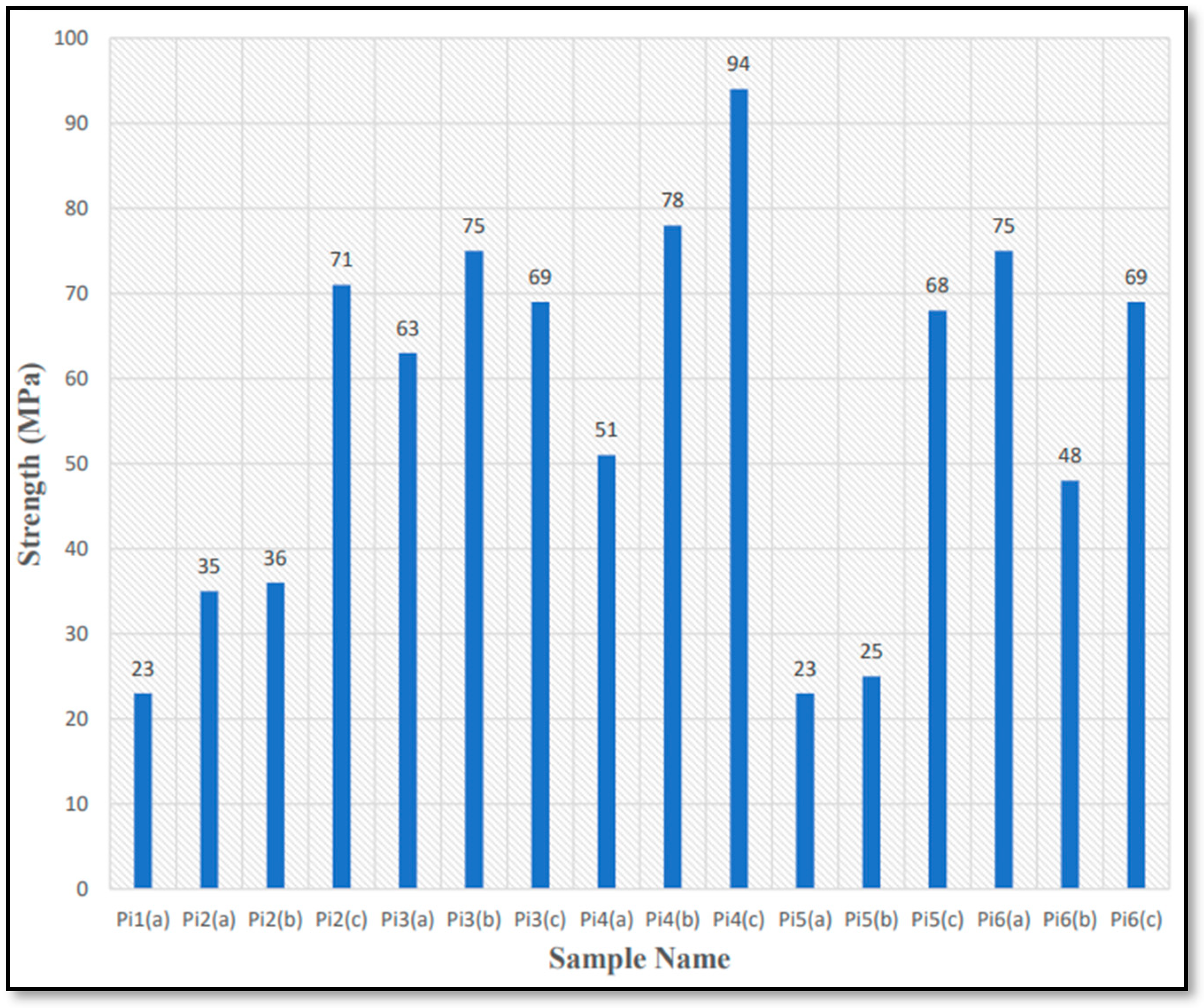 Applsci 14 09395 g009 Applsci 14 09395 g009