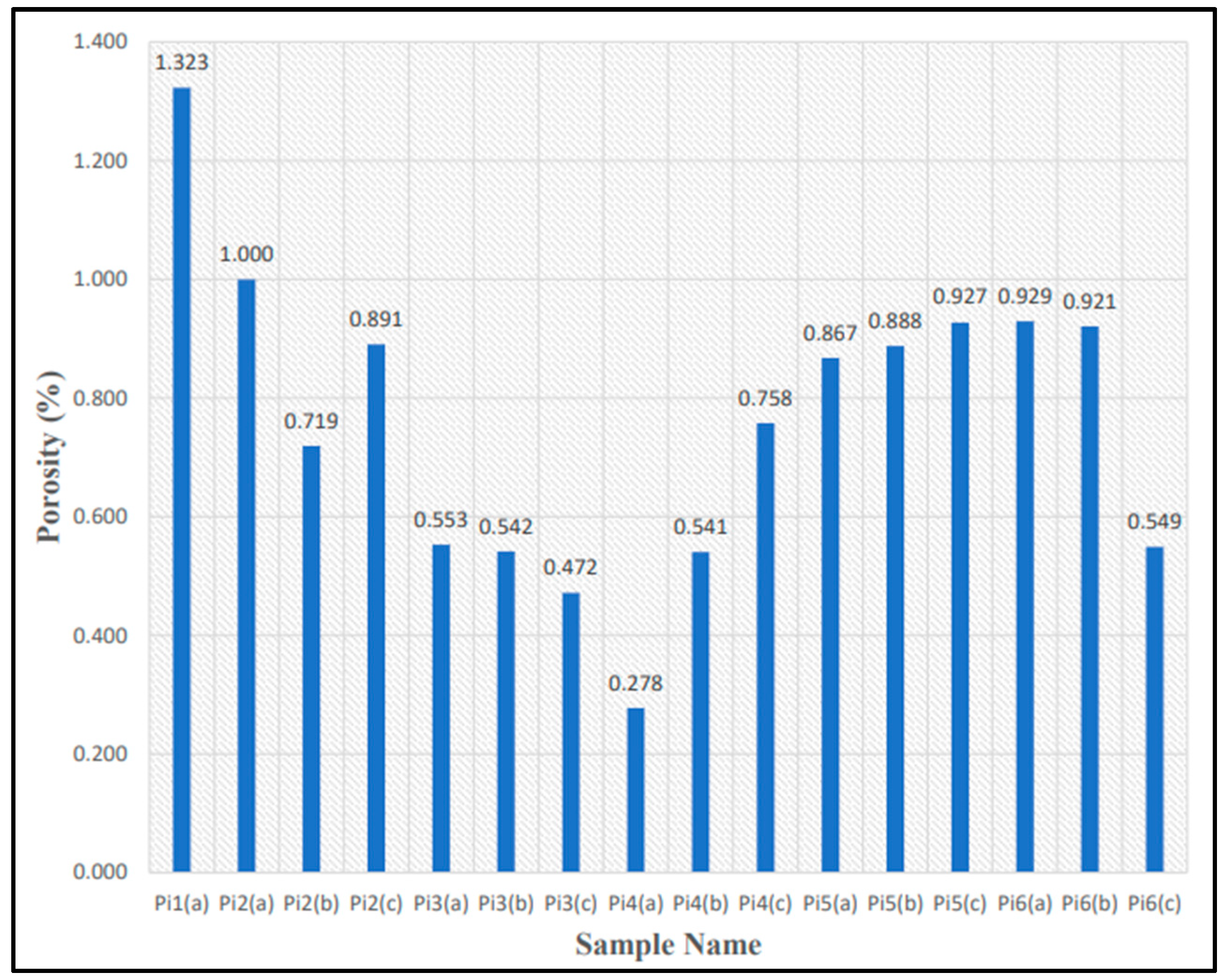 Applsci 14 09395 g010 Applsci 14 09395 g010