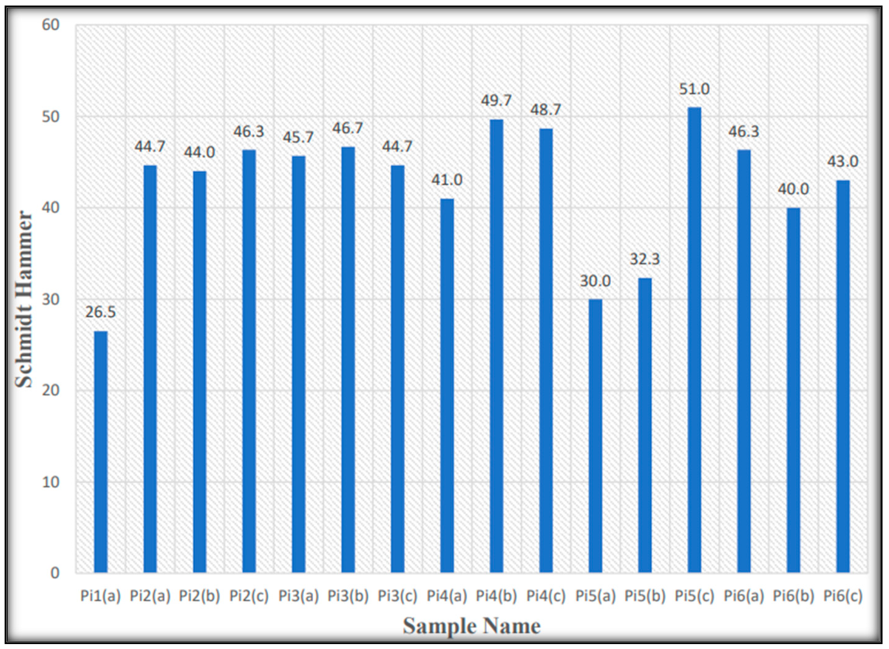 Applsci 14 09395 g013 Applsci 14 09395 g013