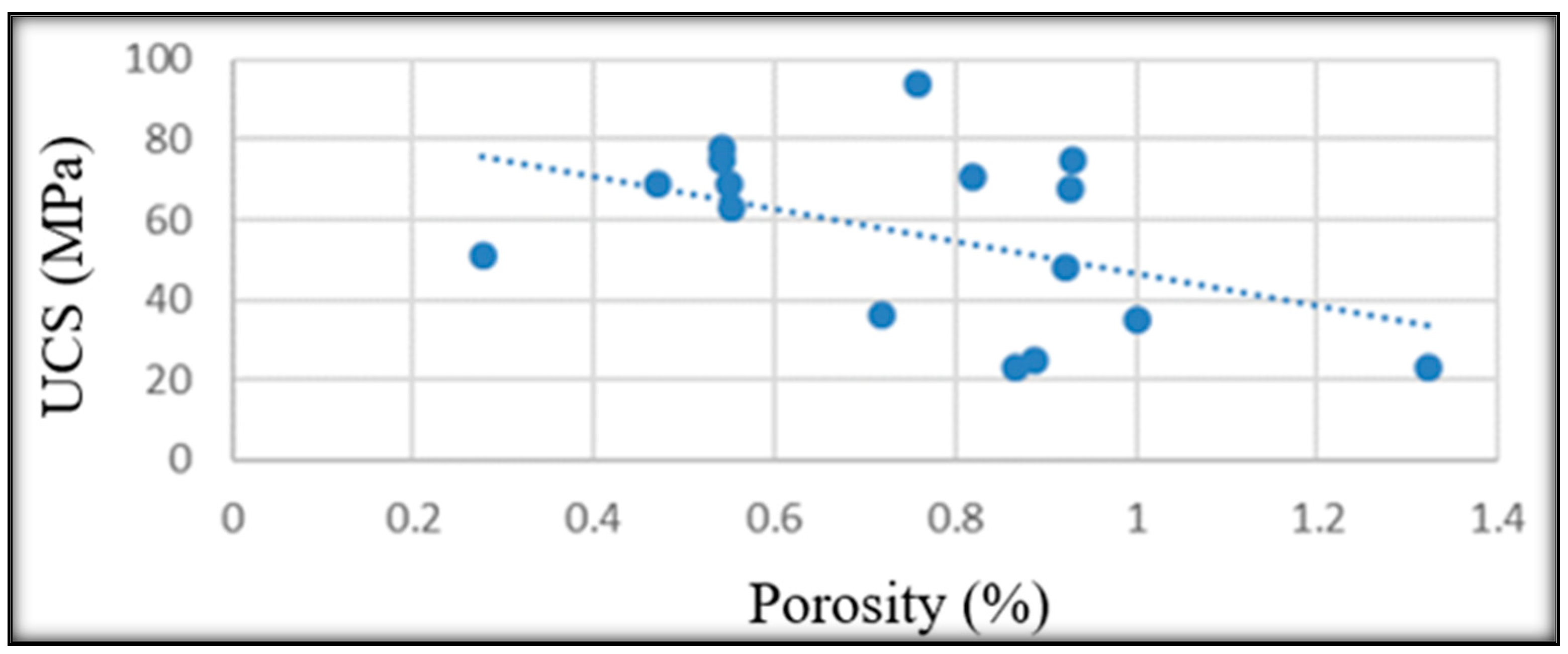 Applsci 14 09395 g015 Applsci 14 09395 g015