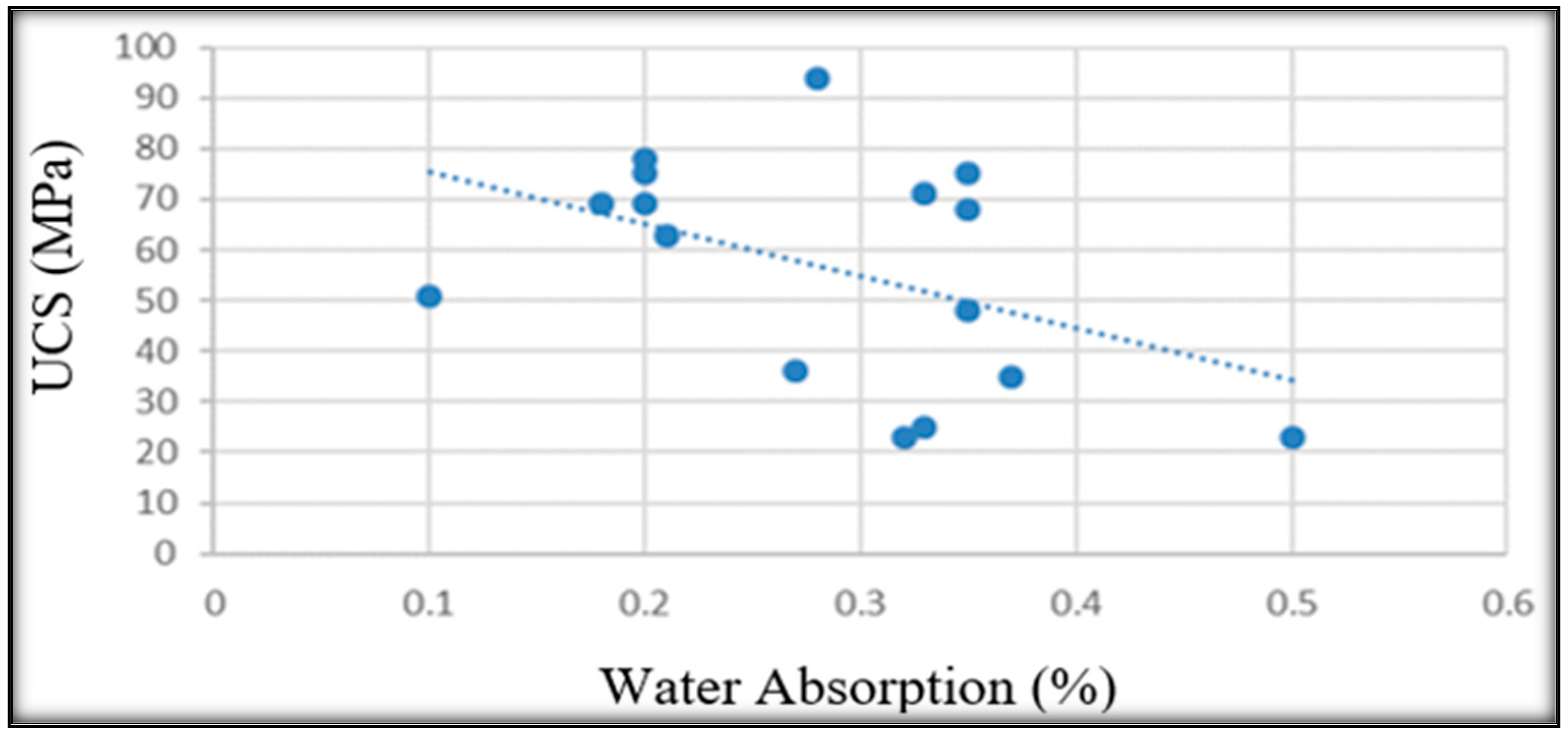 Applsci 14 09395 g016 Applsci 14 09395 g016