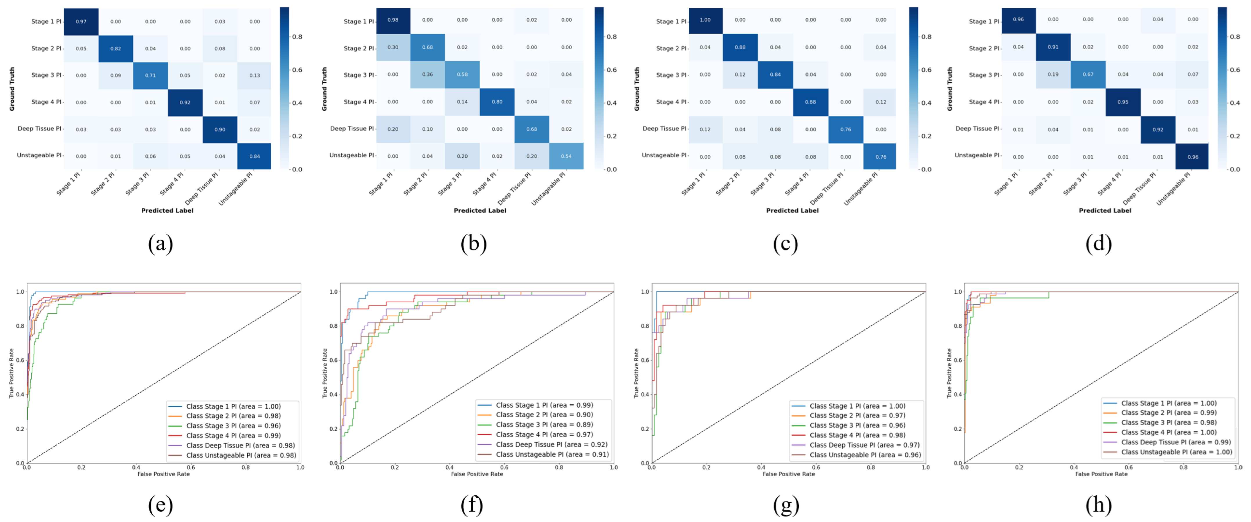 Applsci 14 09396 g005