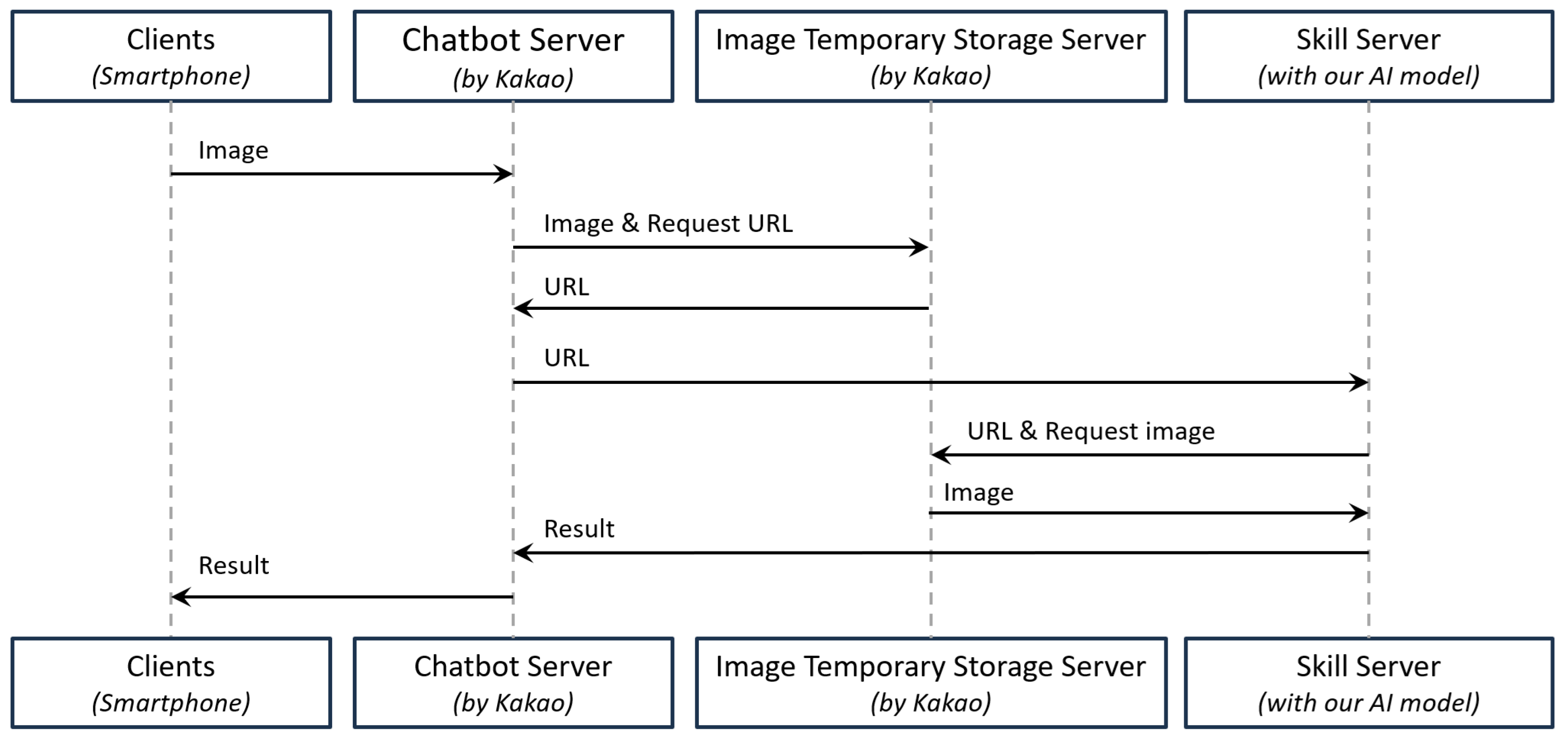 Applsci 14 09396 g006