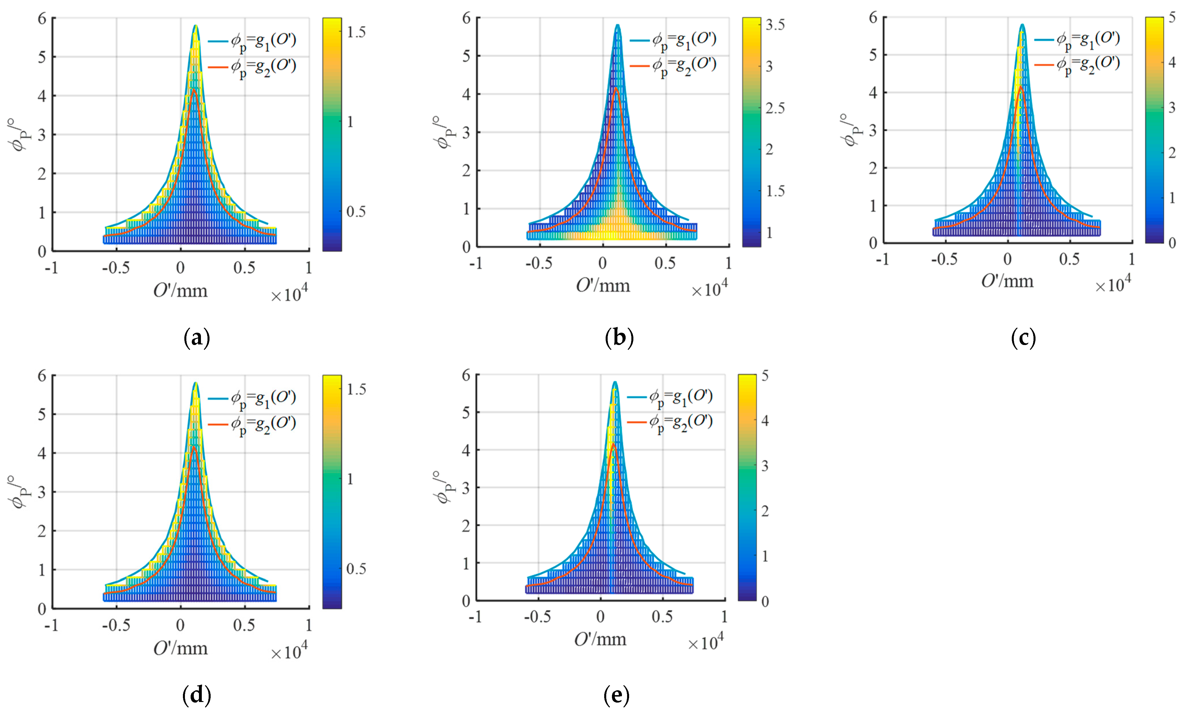 Applsci 14 09397 g005