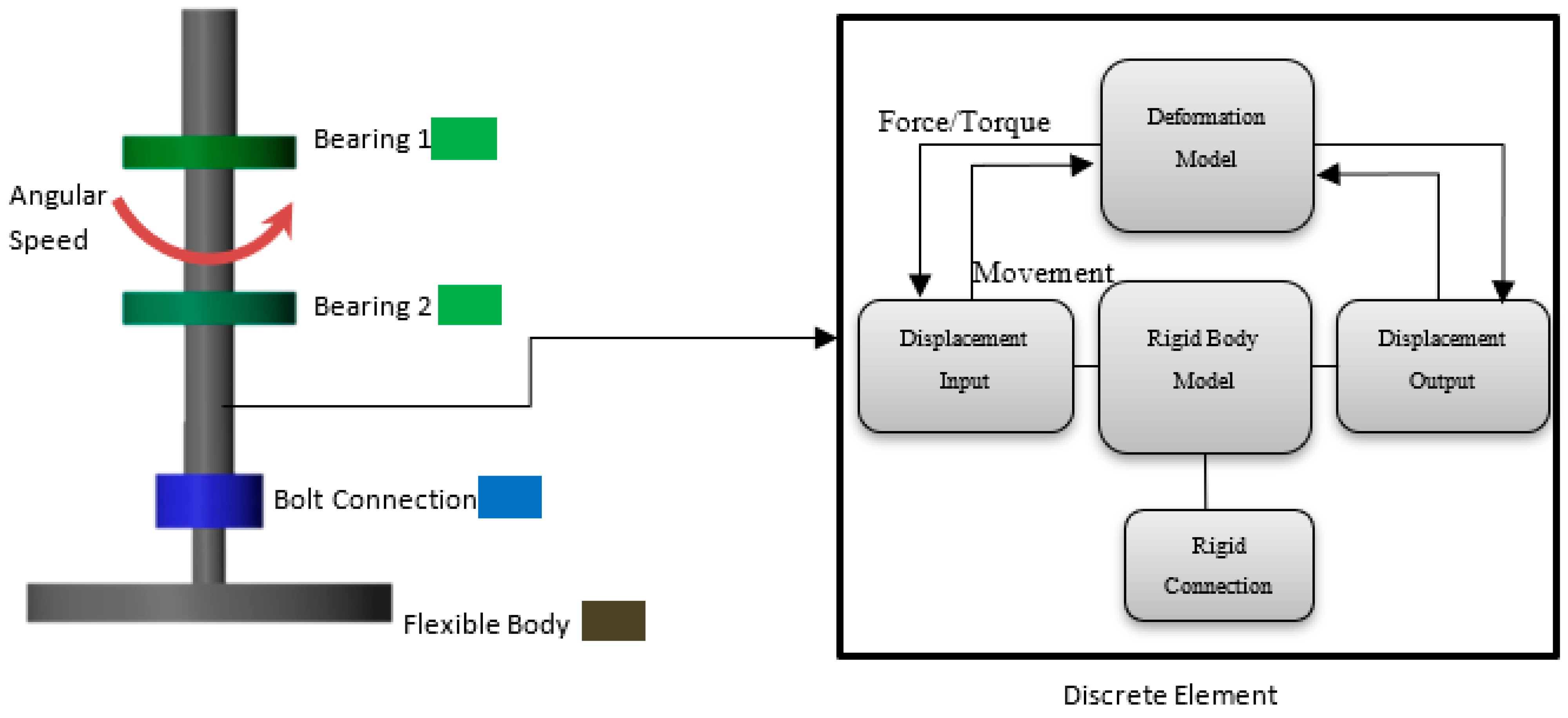 Applsci 14 09399 g004