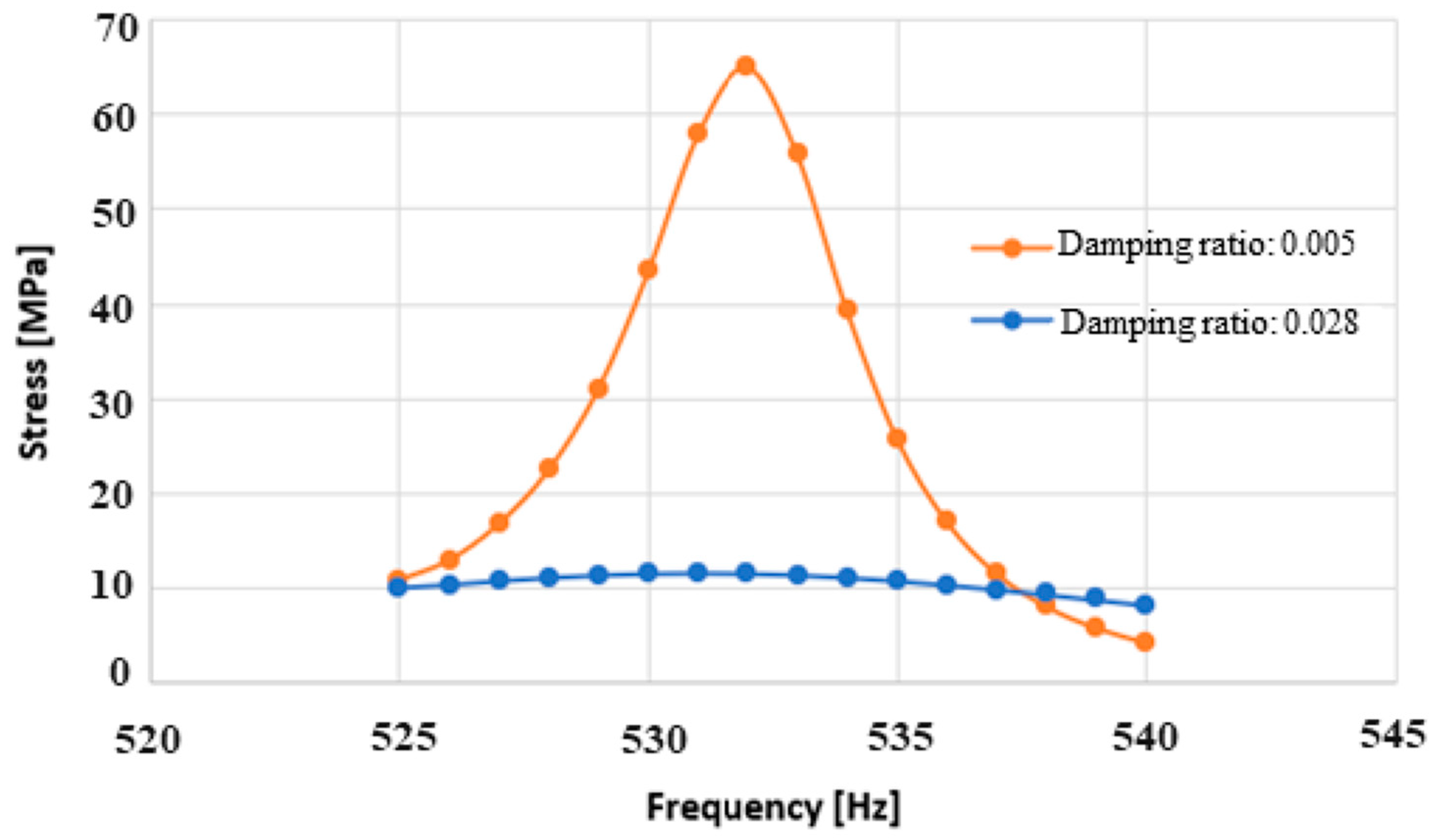 Applsci 14 09399 g015
