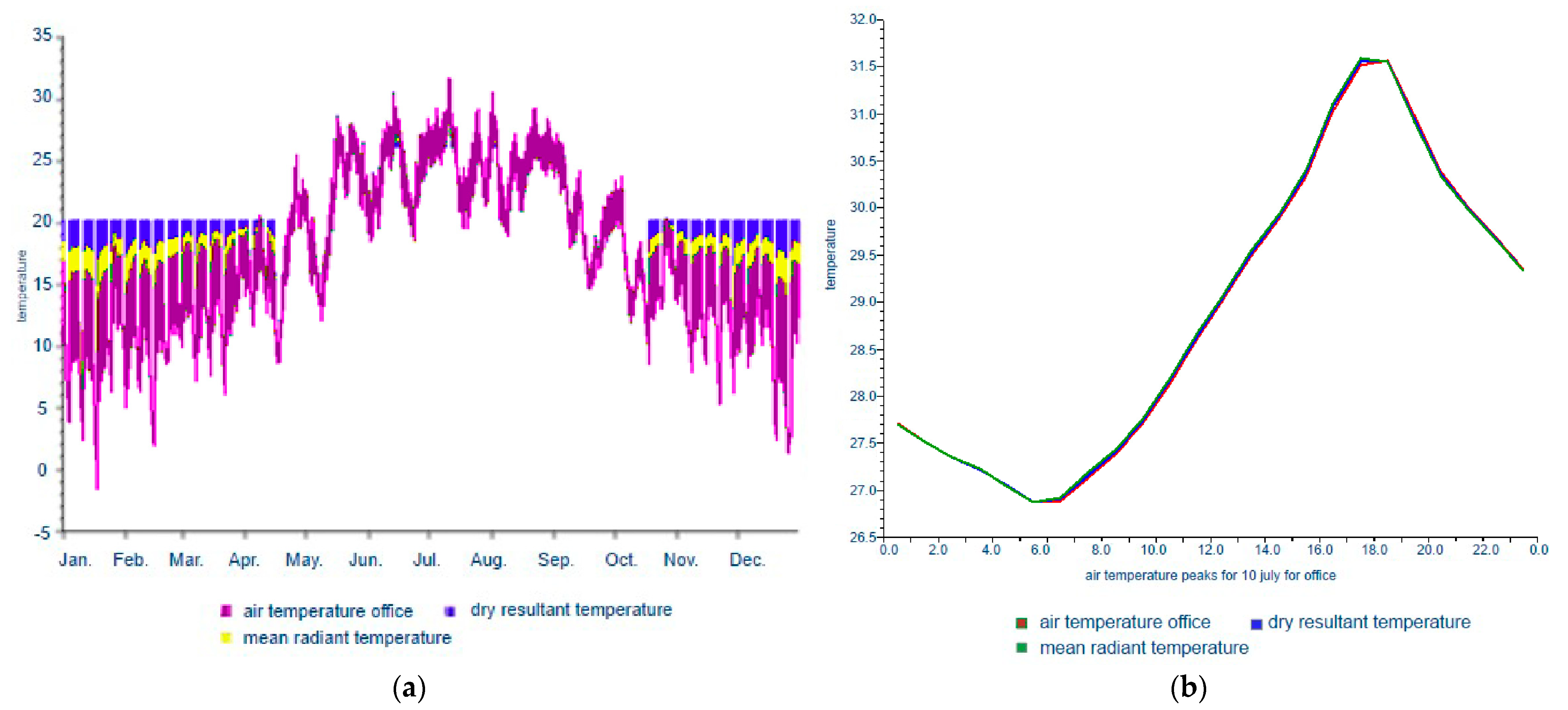 Applsci 14 09401 g005 Applsci 14 09401 g005