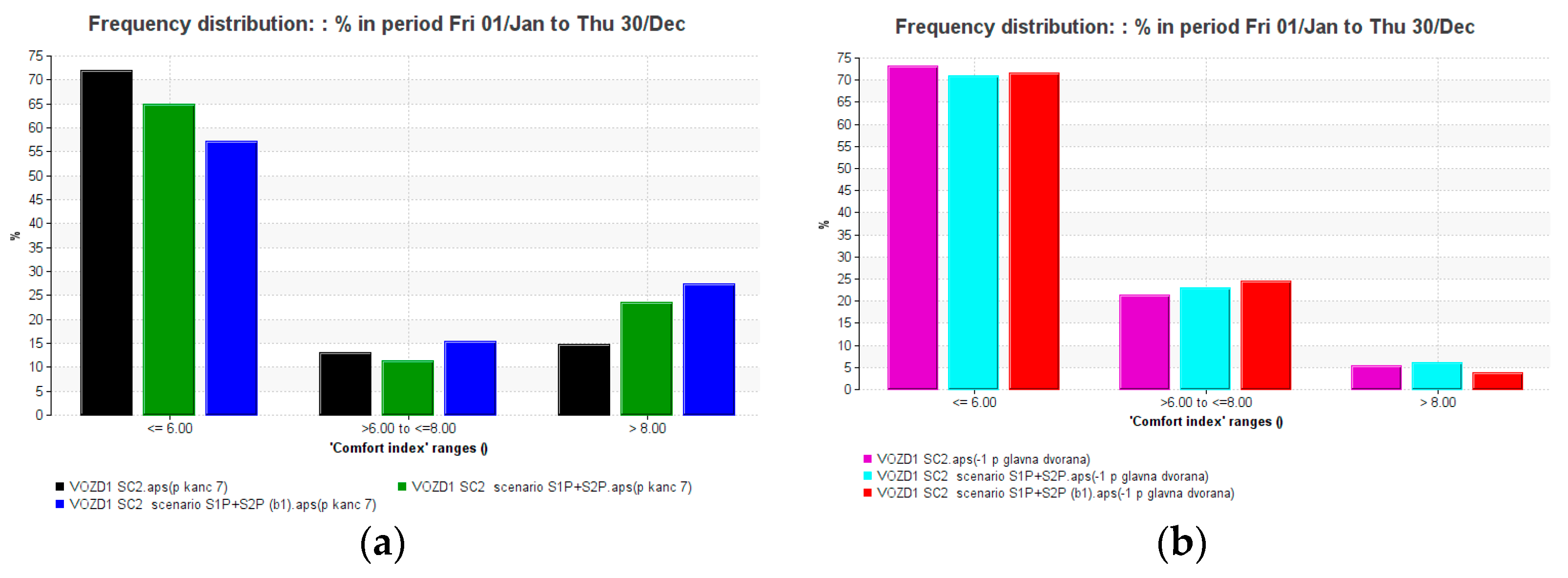 Applsci 14 09401 g012 Applsci 14 09401 g012
