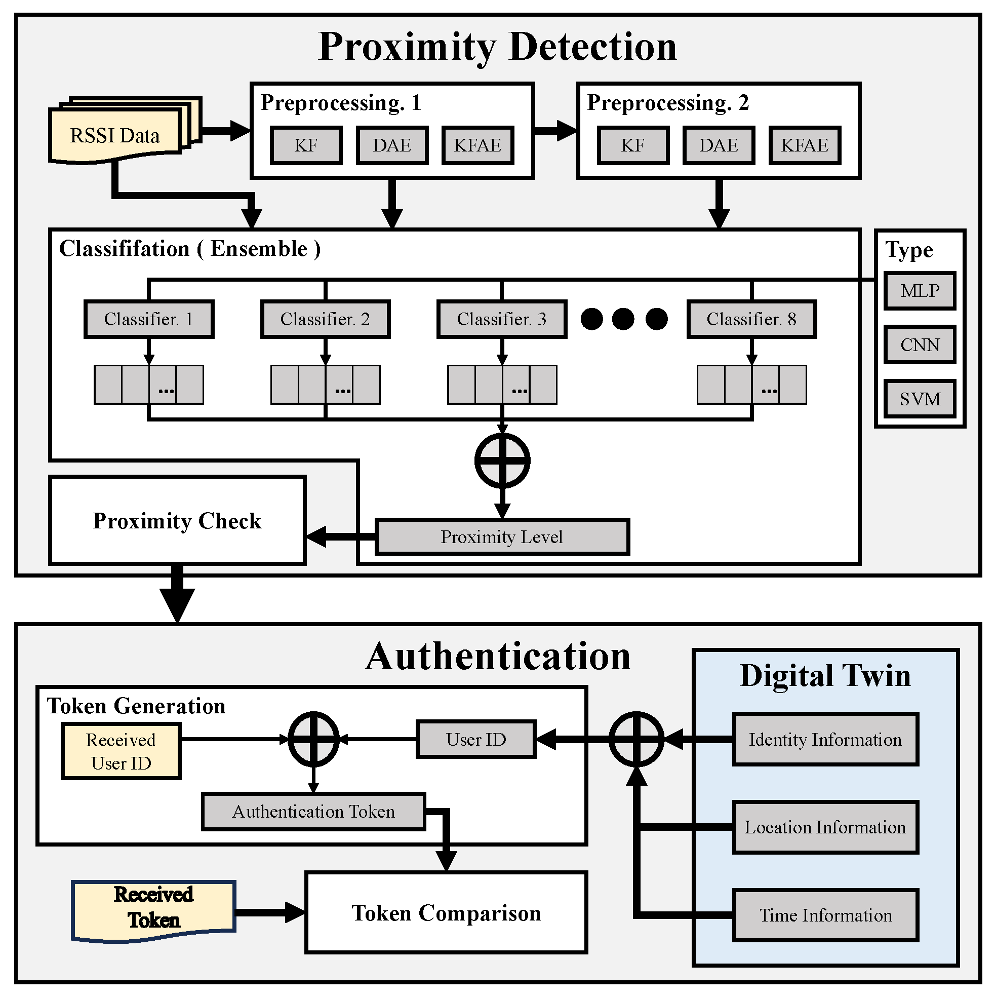 Applsci 14 09402 g002