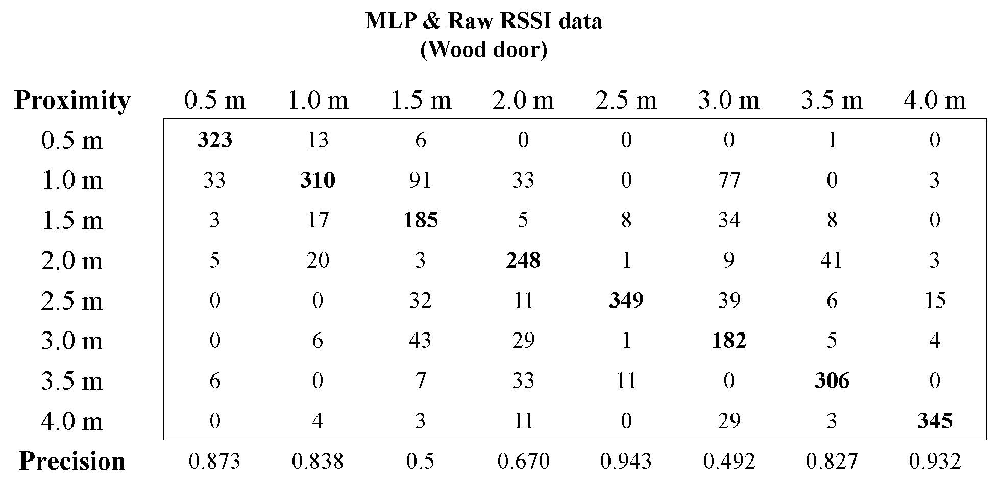 Applsci 14 09402 g006
