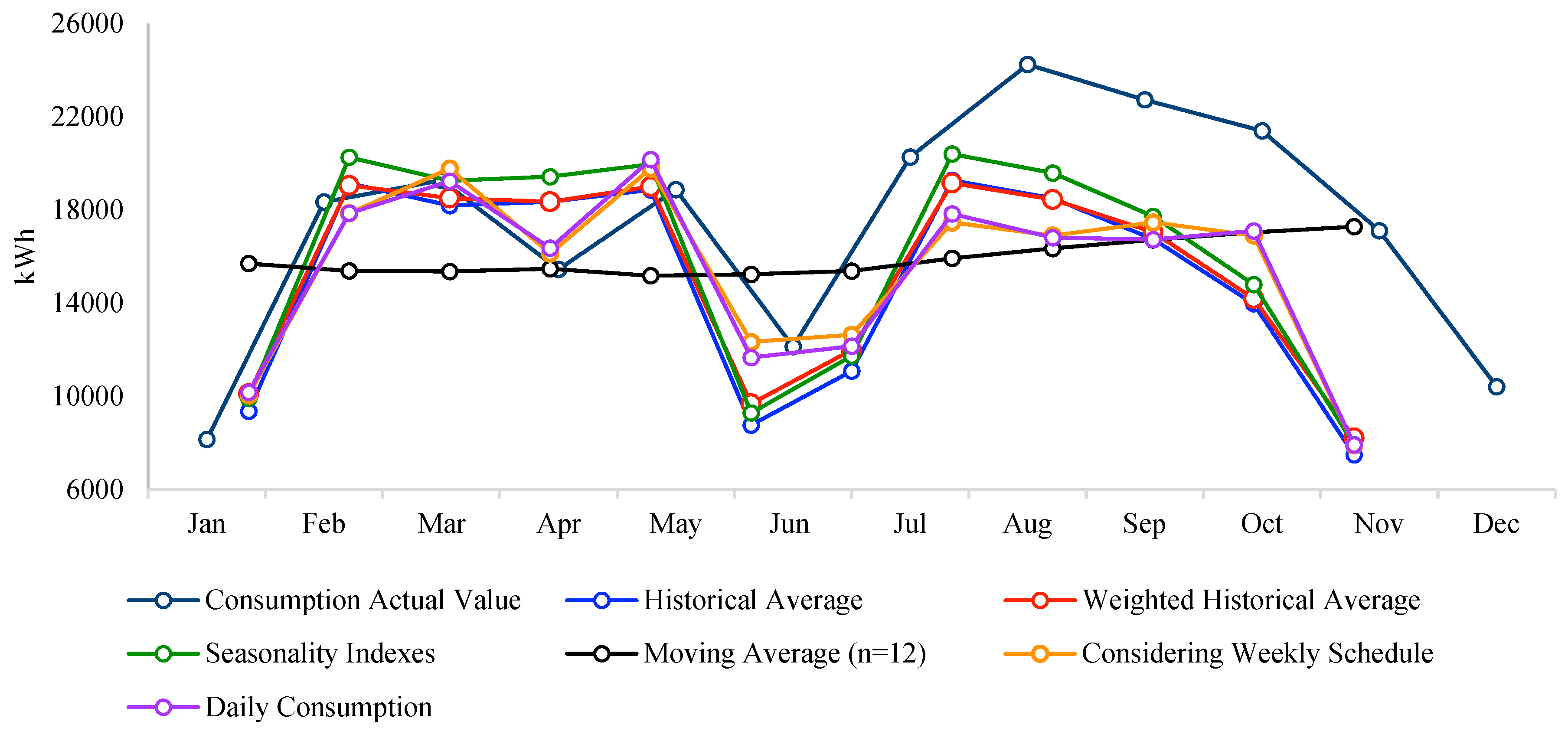 Applsci 14 09403 g007