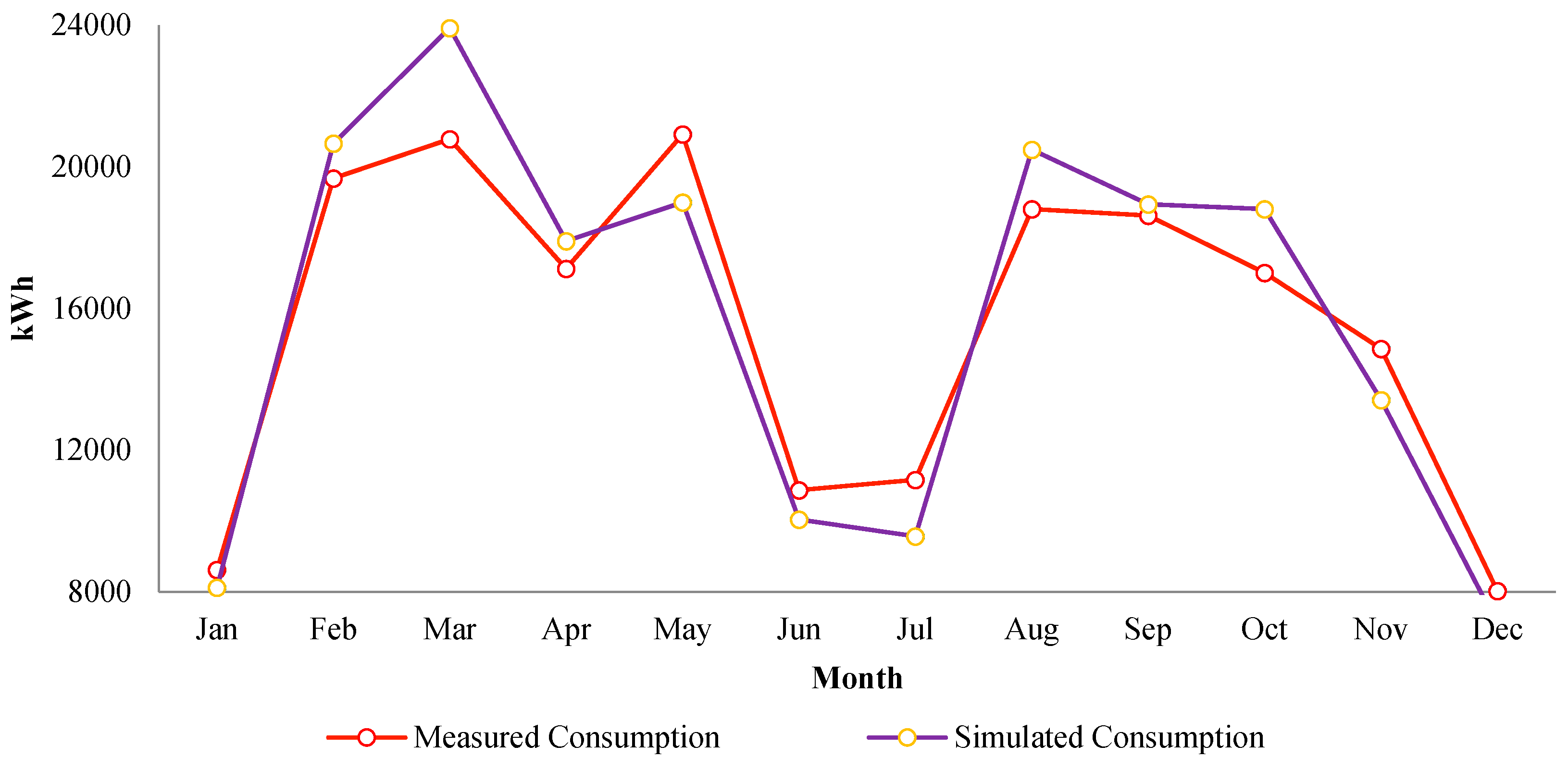 Applsci 14 09403 g010