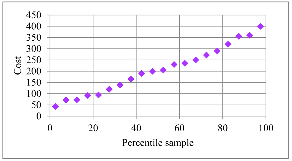 Applsci 14 09403 i002