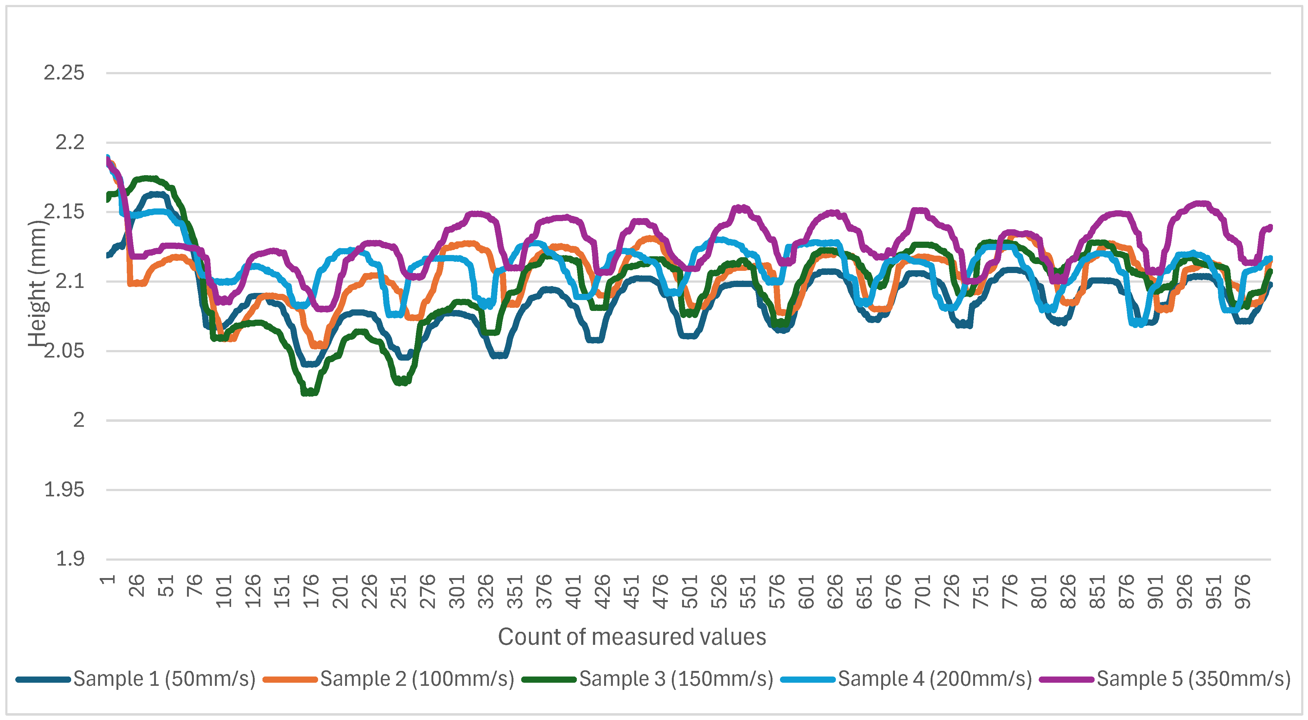 Applsci 14 09405 g008