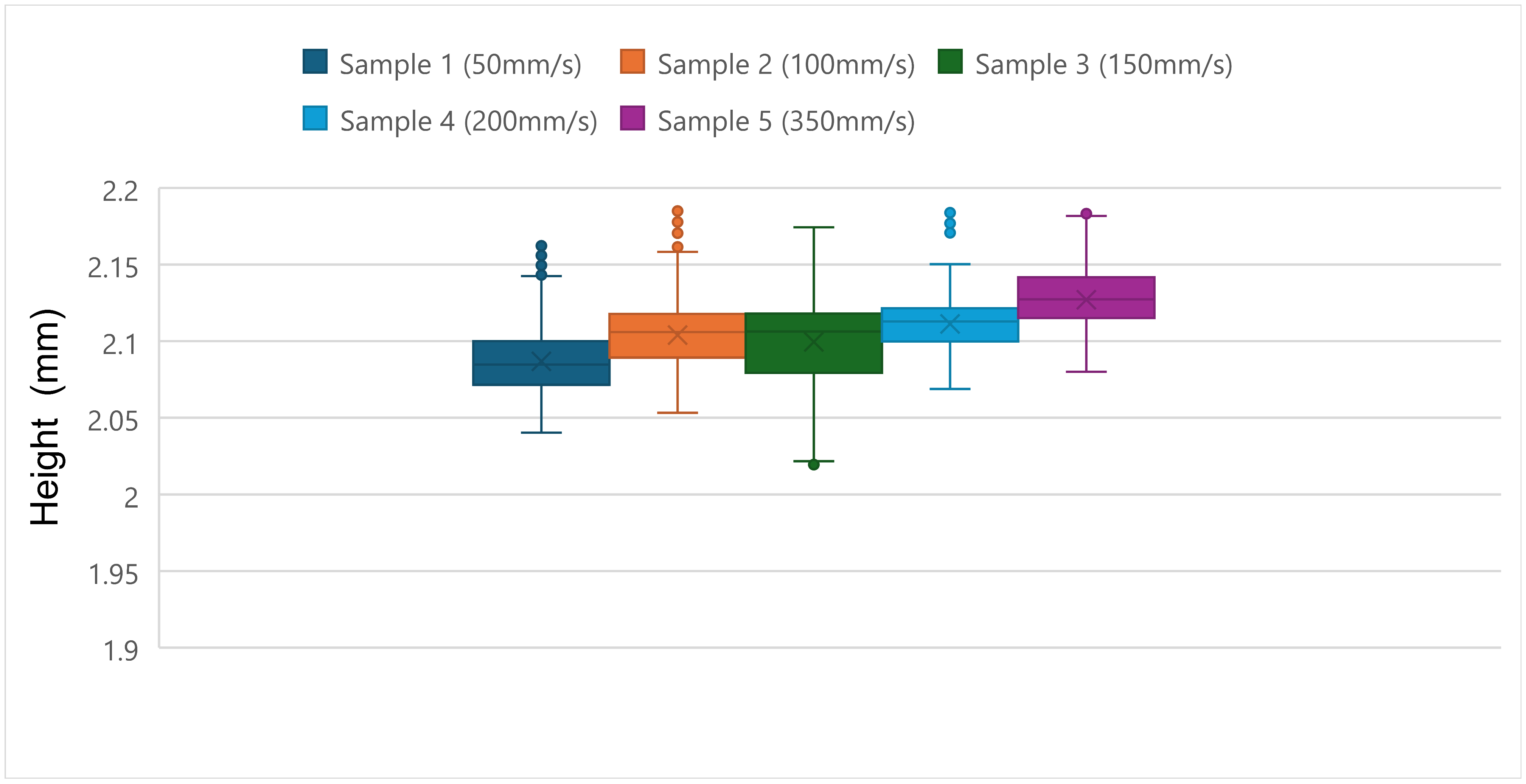 Applsci 14 09405 g009
