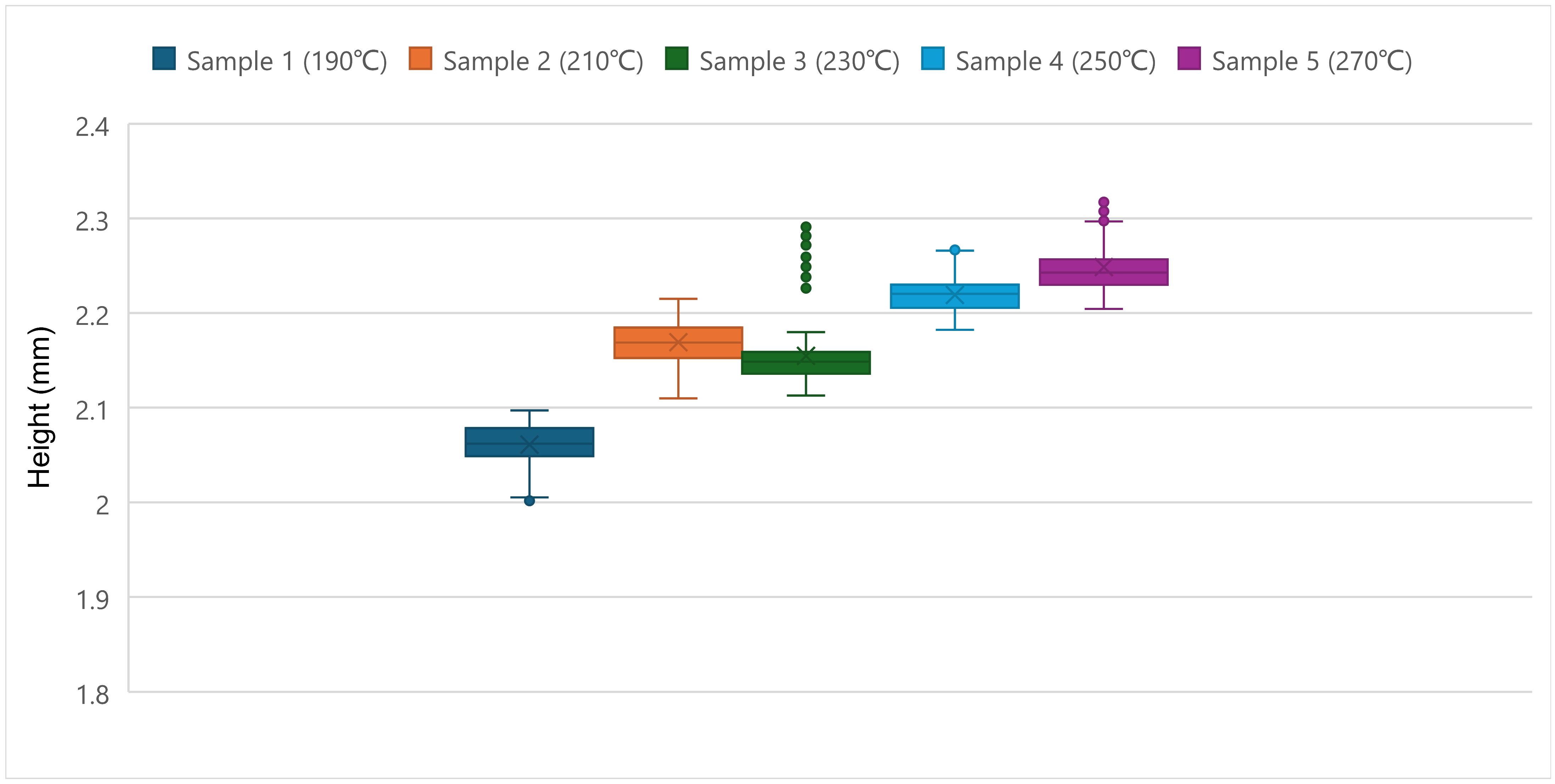 Applsci 14 09405 g011
