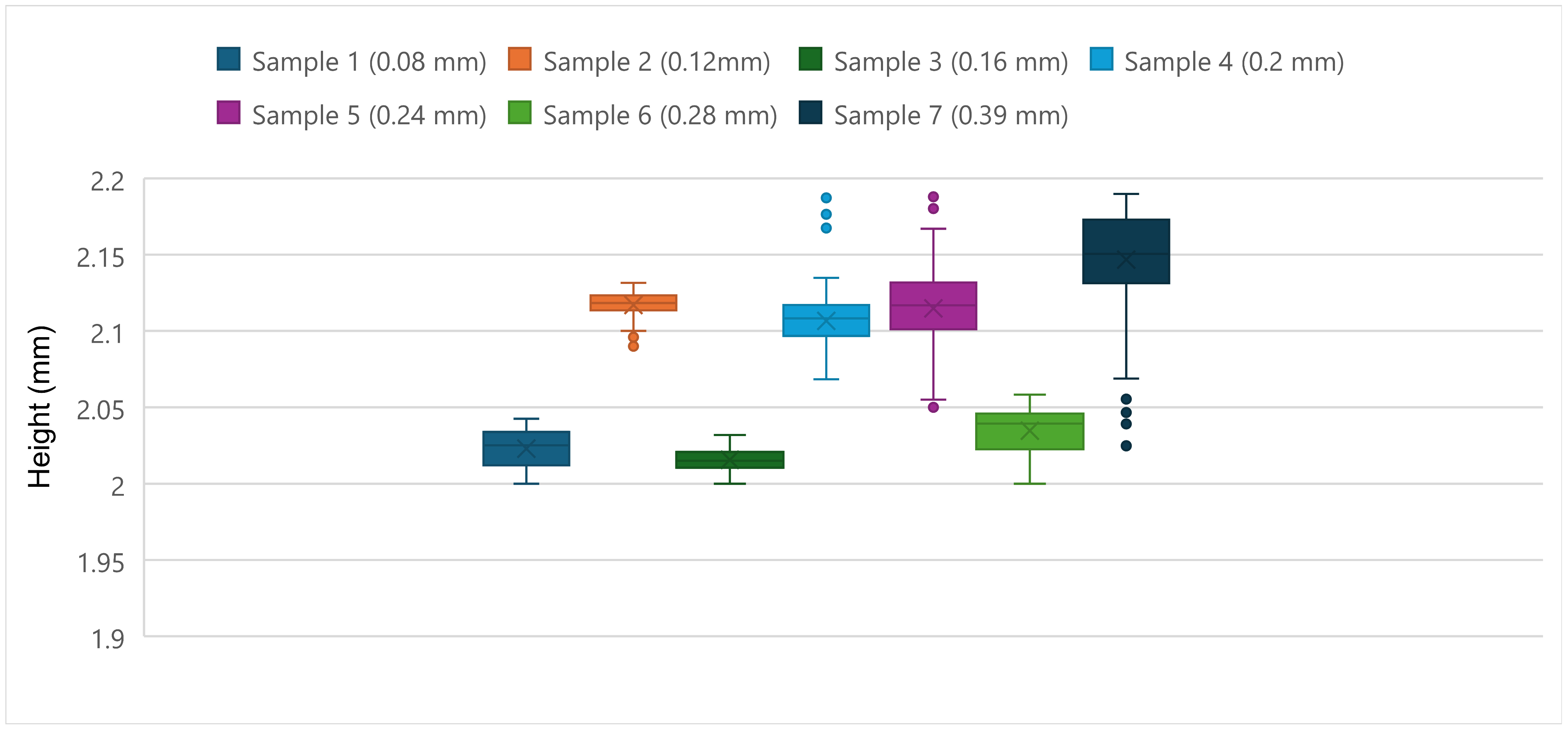 Applsci 14 09405 g013