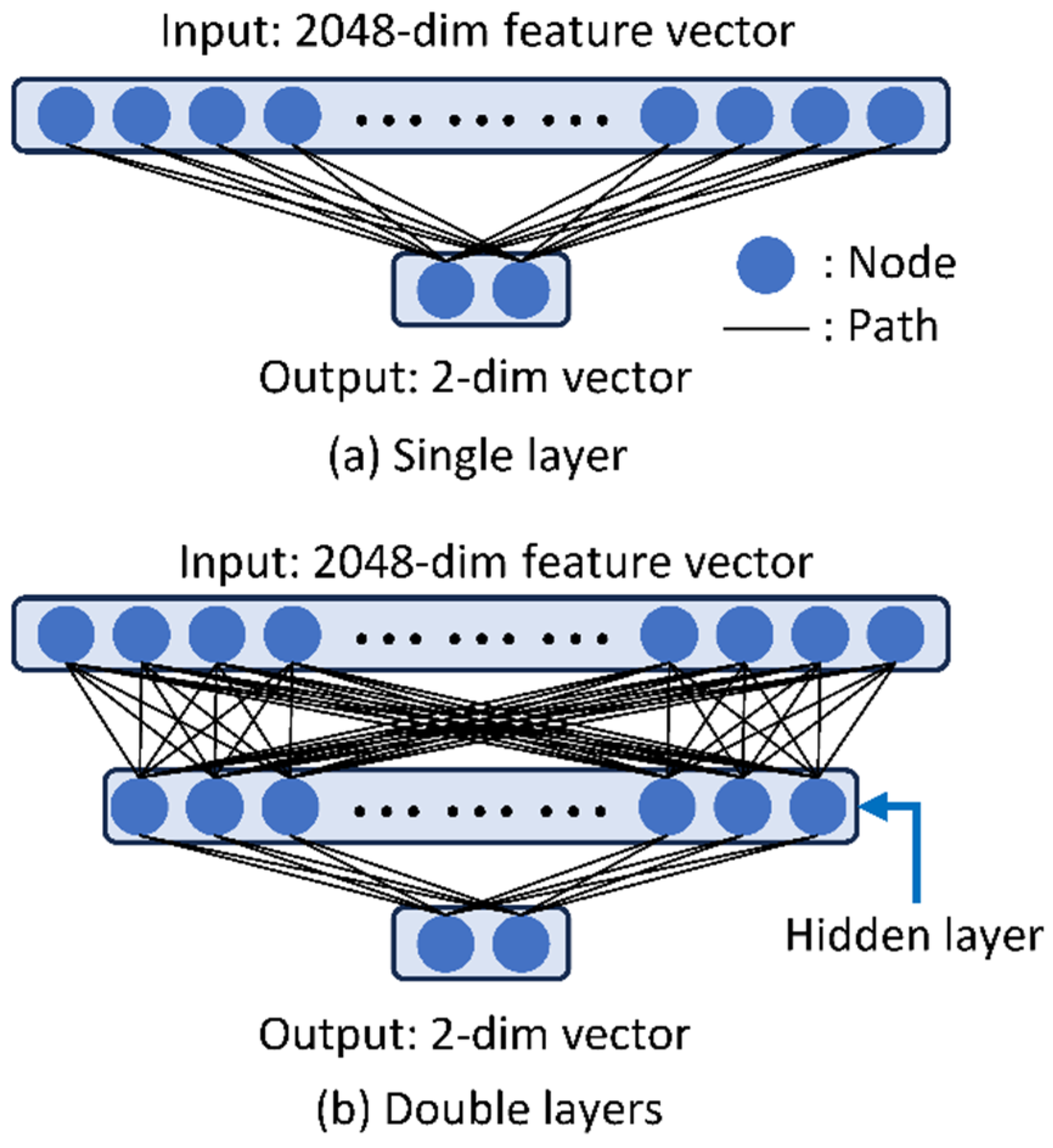 Applsci 14 09408 g002