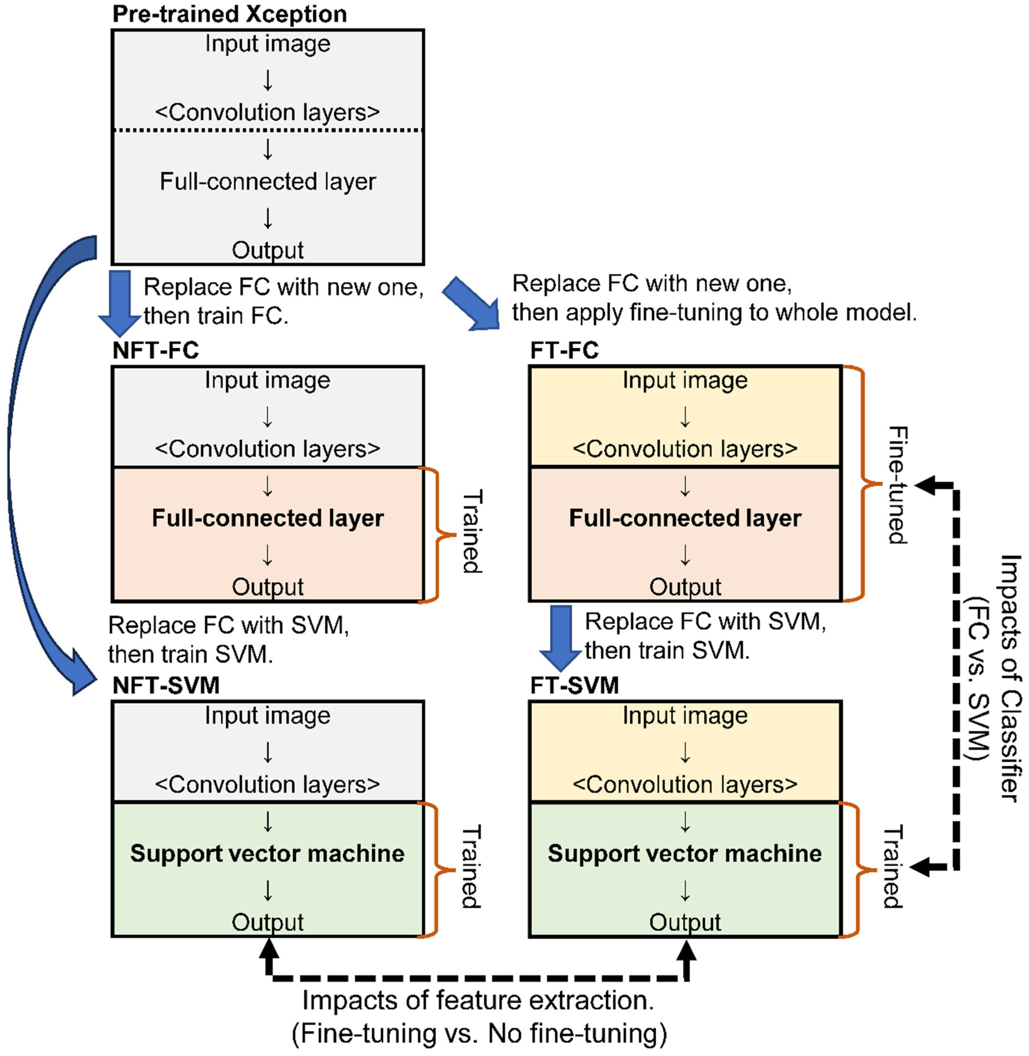 Applsci 14 09408 g003