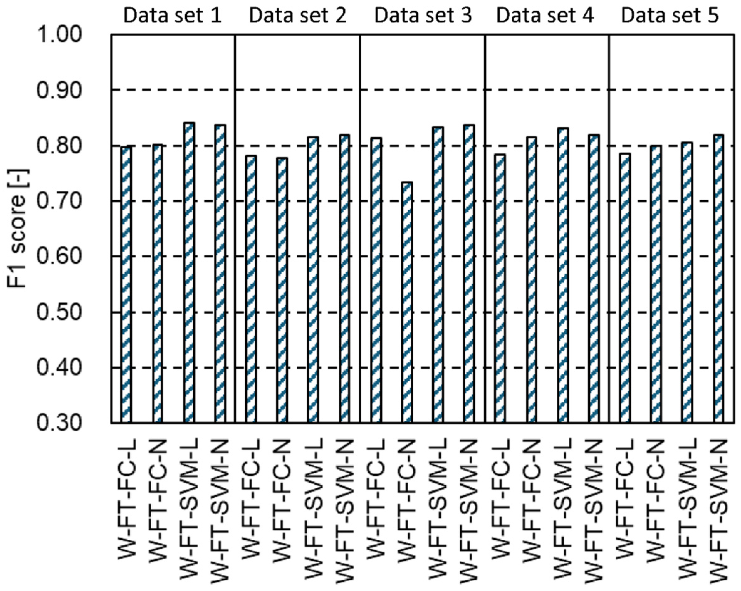 Applsci 14 09408 g005