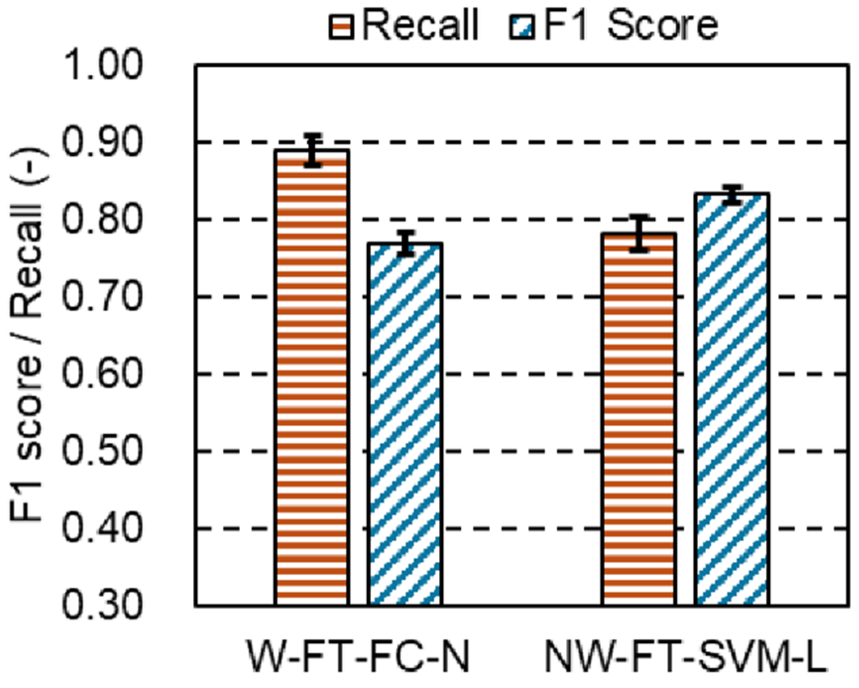Applsci 14 09408 g008