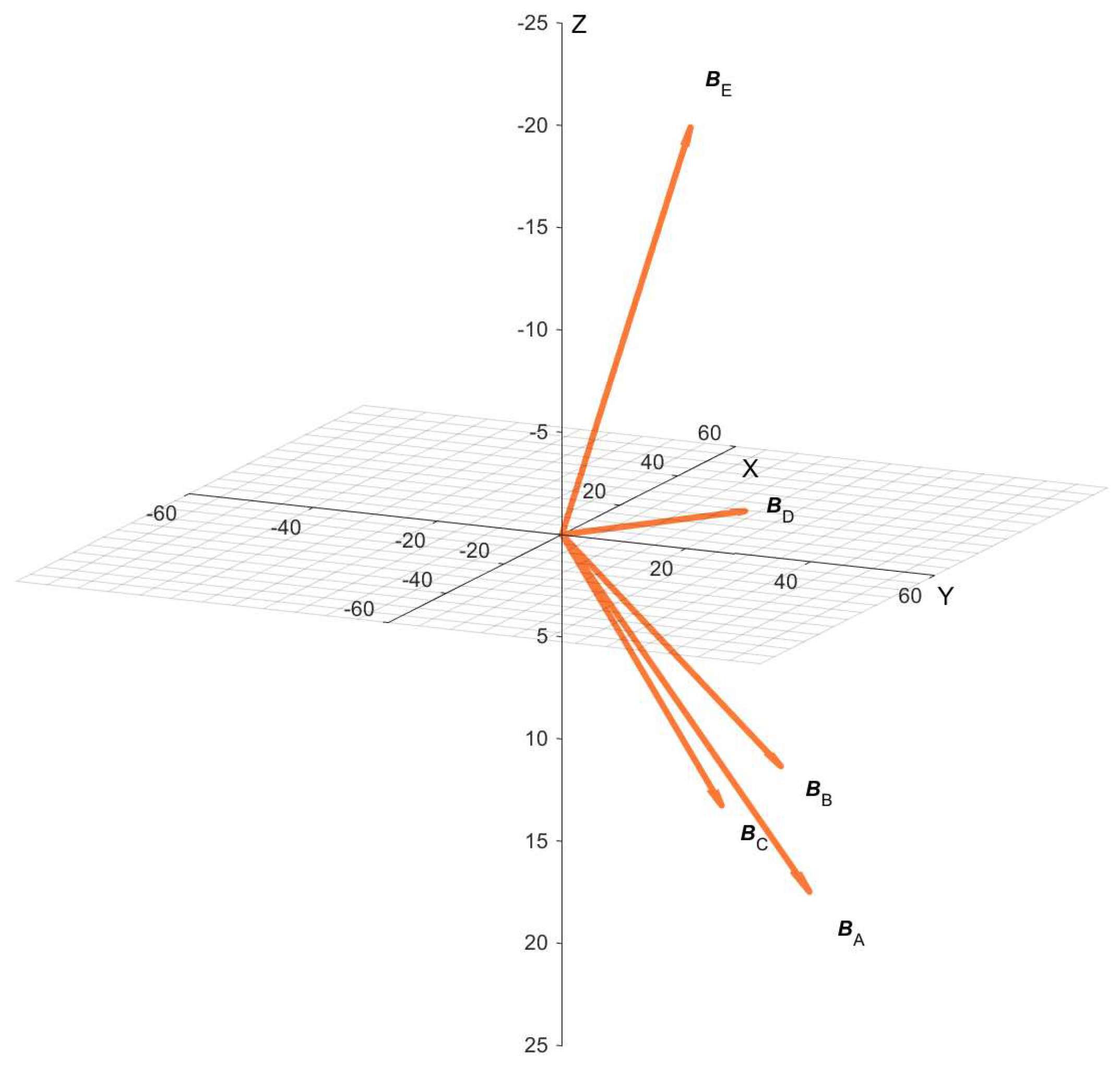 Applsci 14 09409 g002 Applsci 14 09409 g002