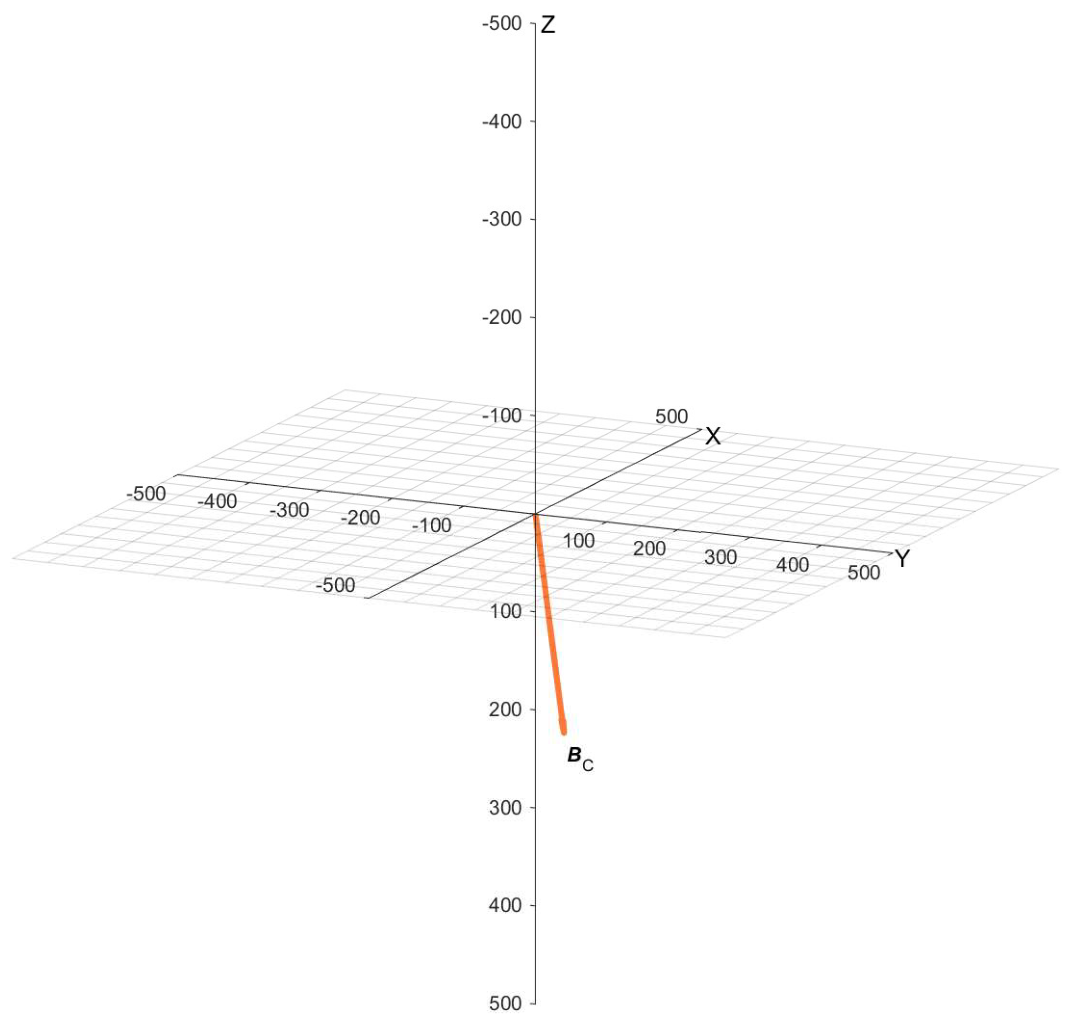 Applsci 14 09409 g003 Applsci 14 09409 g003