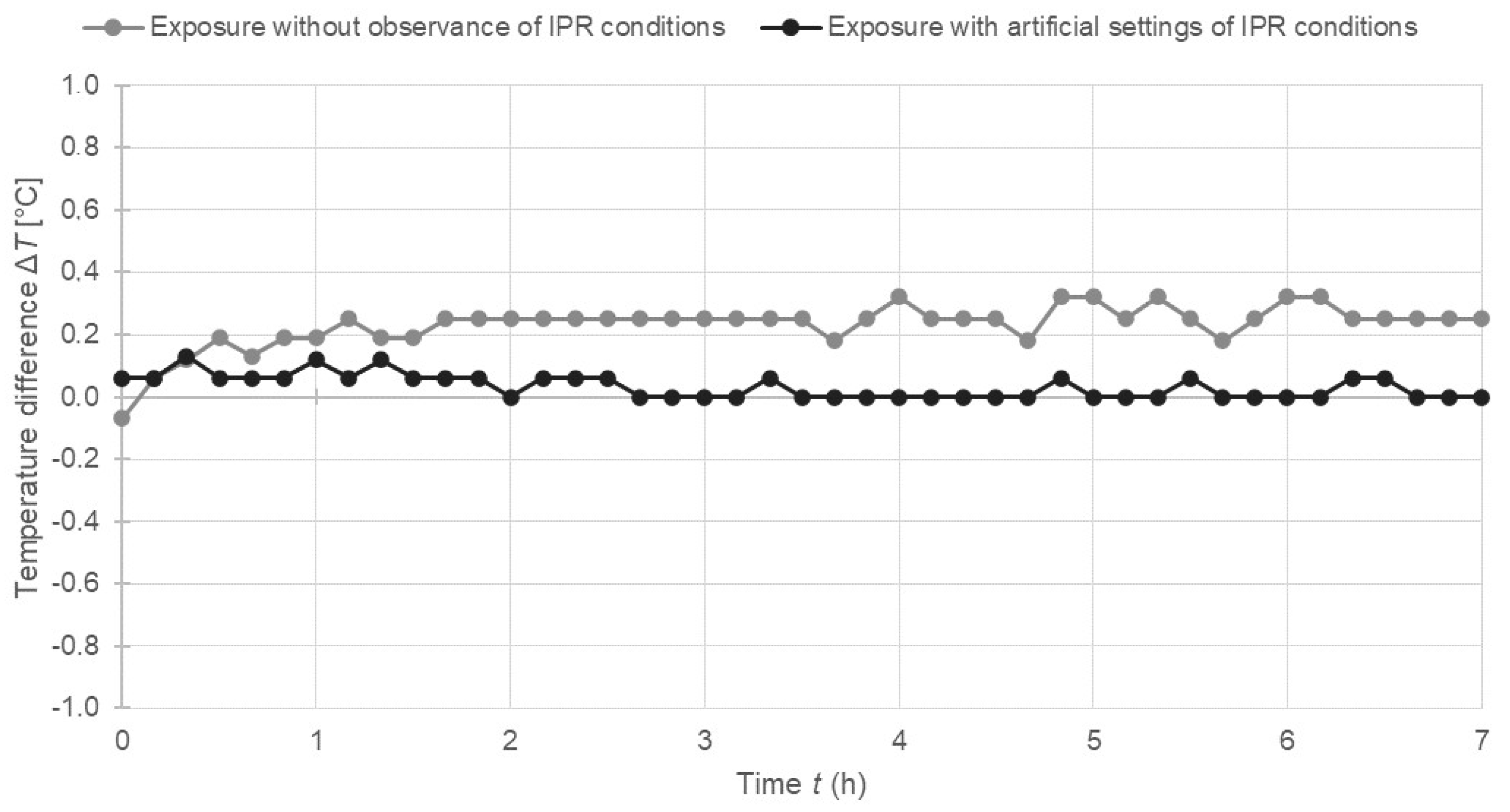 Applsci 14 09409 g004 Applsci 14 09409 g004