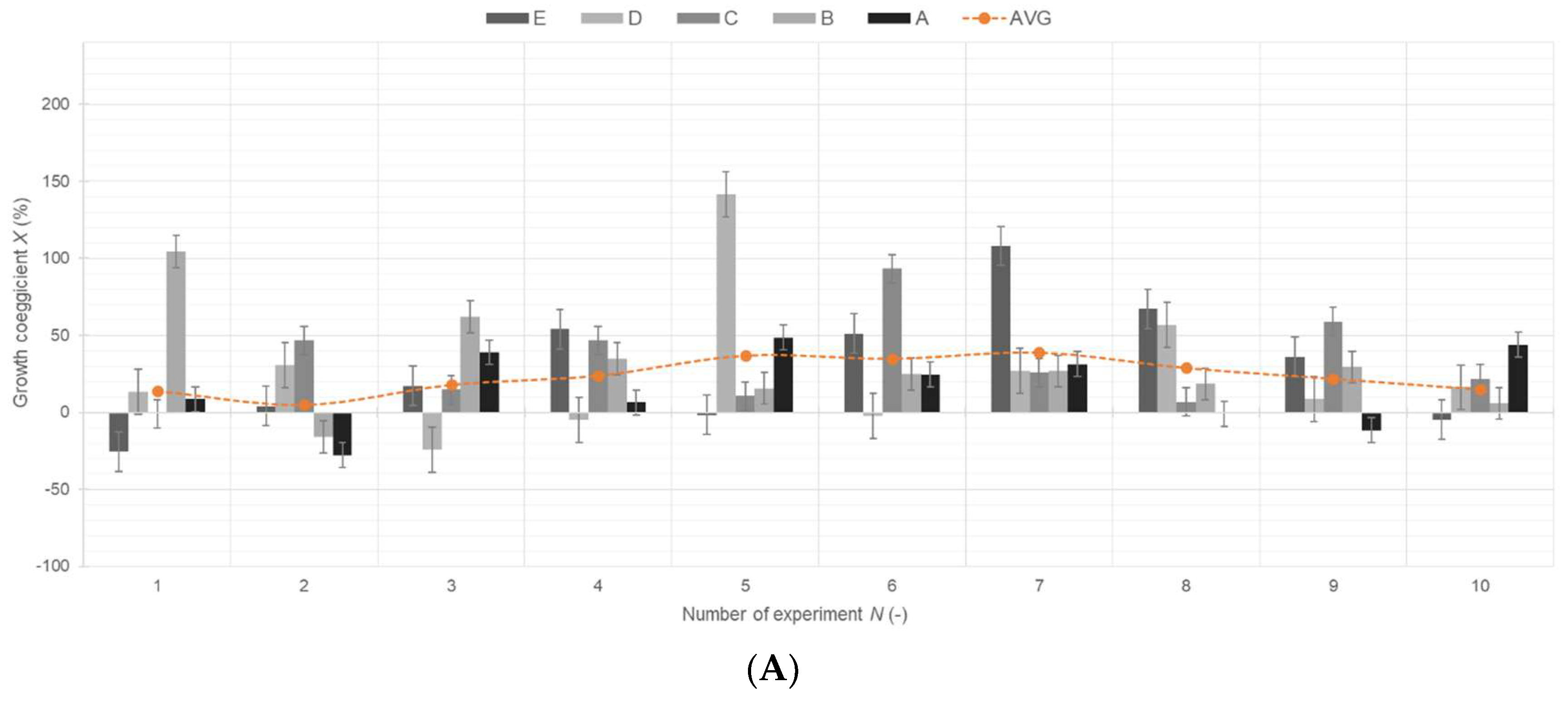 Applsci 14 09409 g005a Applsci 14 09409 g005a