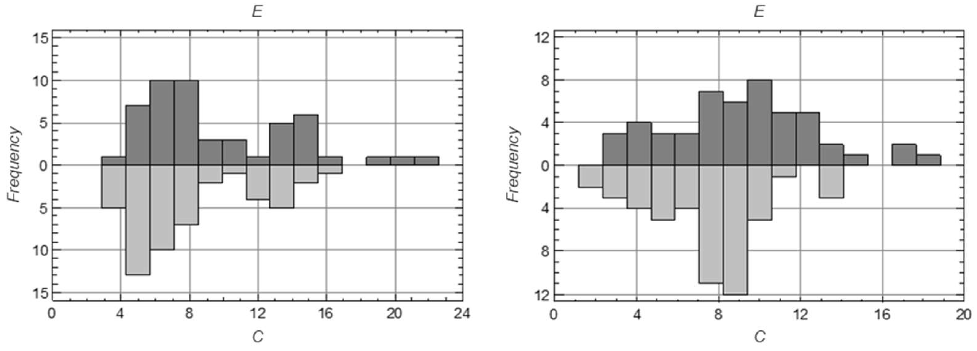 Applsci 14 09409 g007 Applsci 14 09409 g007